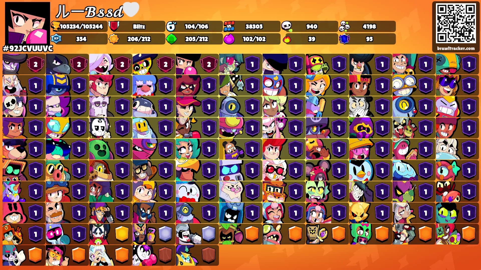 ルー𝓑𝓼𝓼𝓭🤍's Ranks