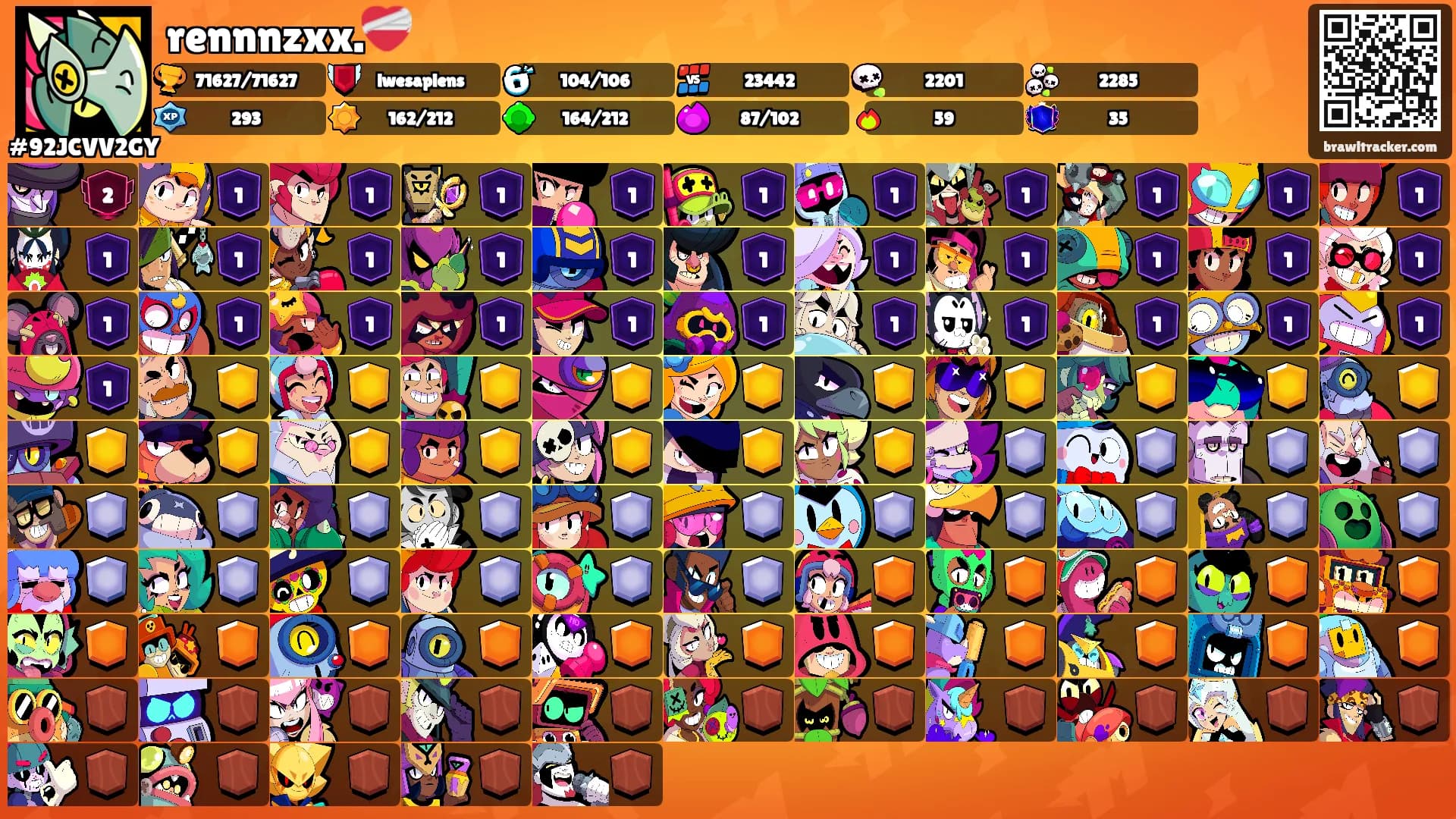rennnzxx.❤️‍🩹's Ranks