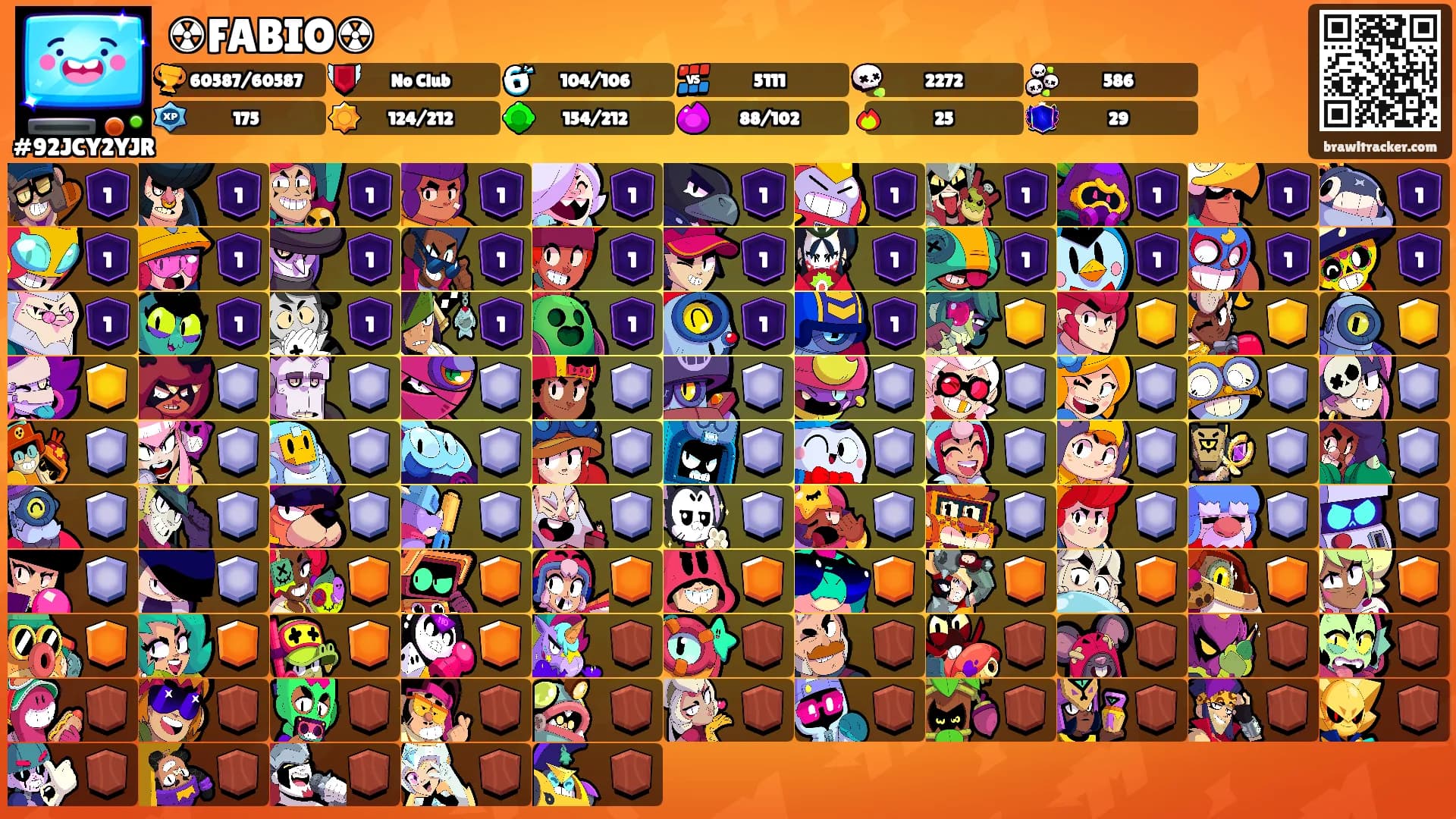 ☢FABIO☢'s Ranks
