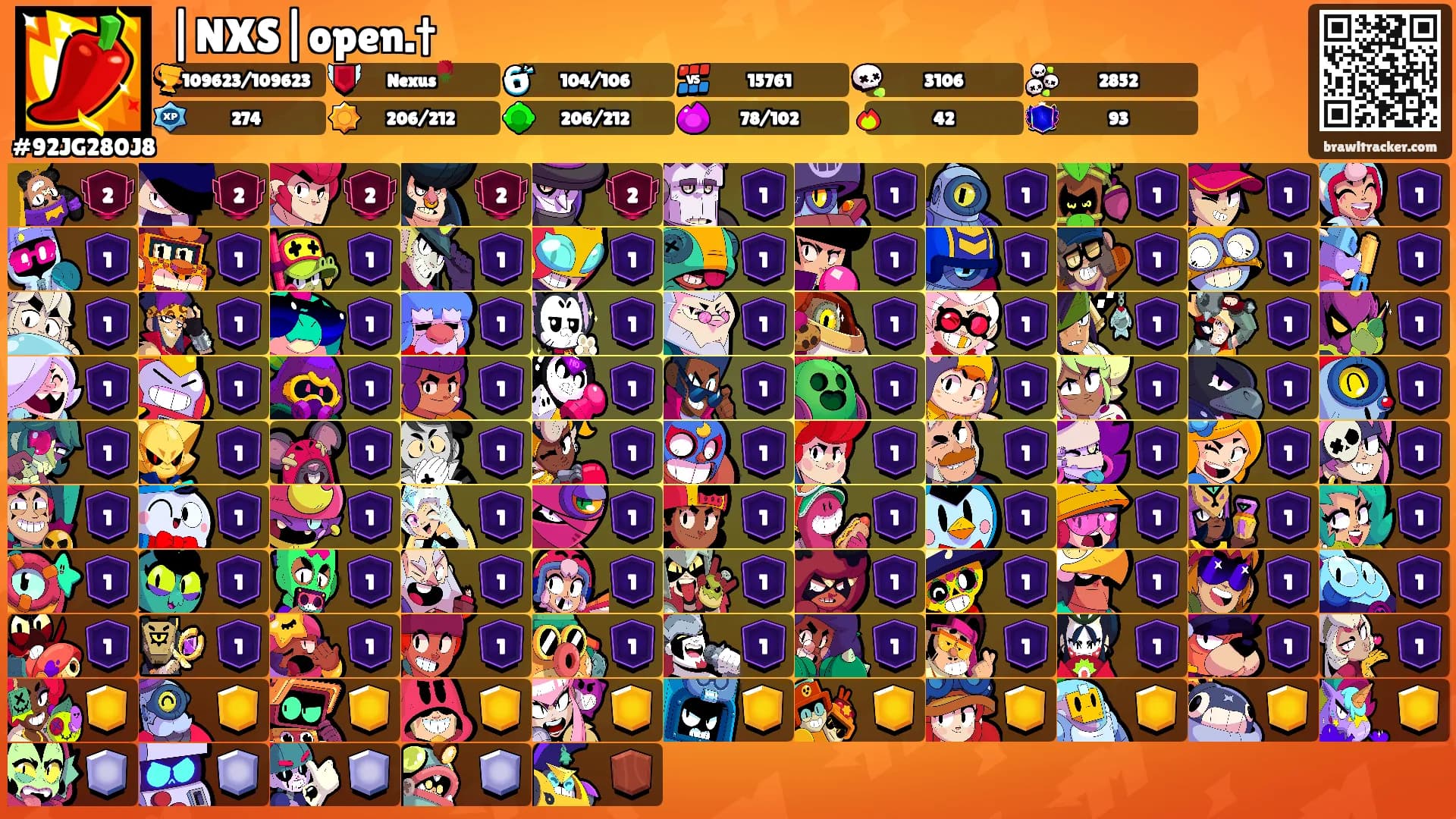 |NXS|open.†'s Ranks