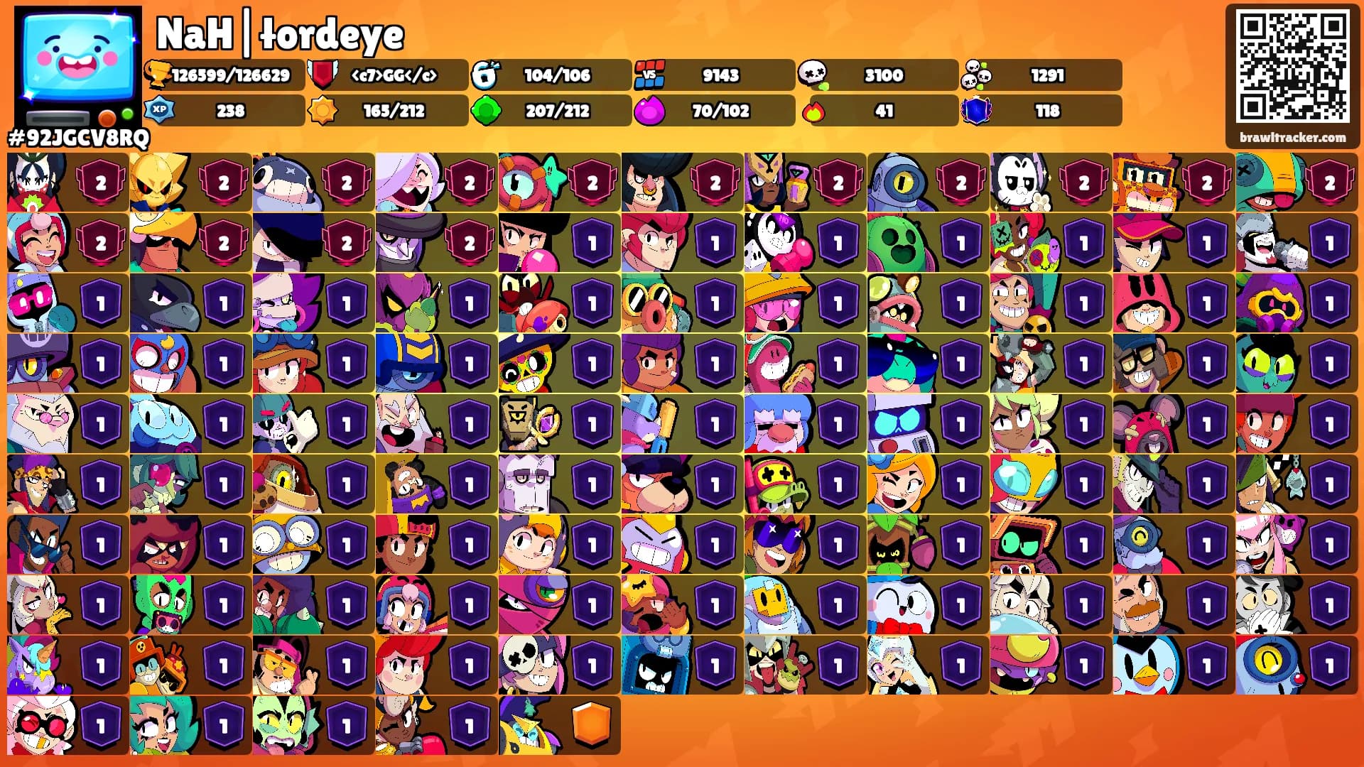 NaH|łordeye's Ranks
