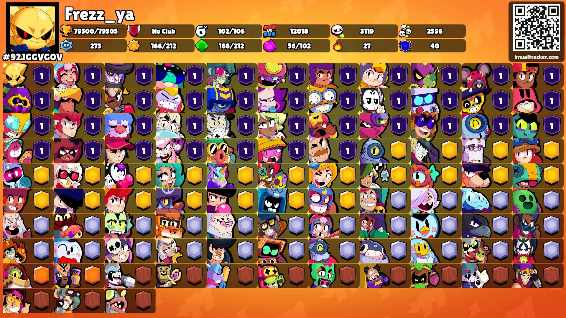 Frezz_ya's Ranks
