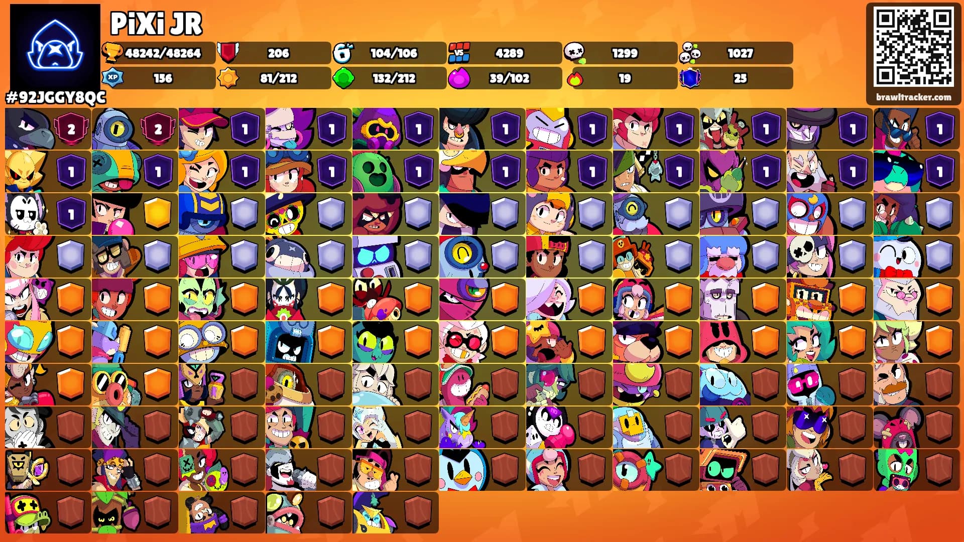 PiXi JR's Ranks