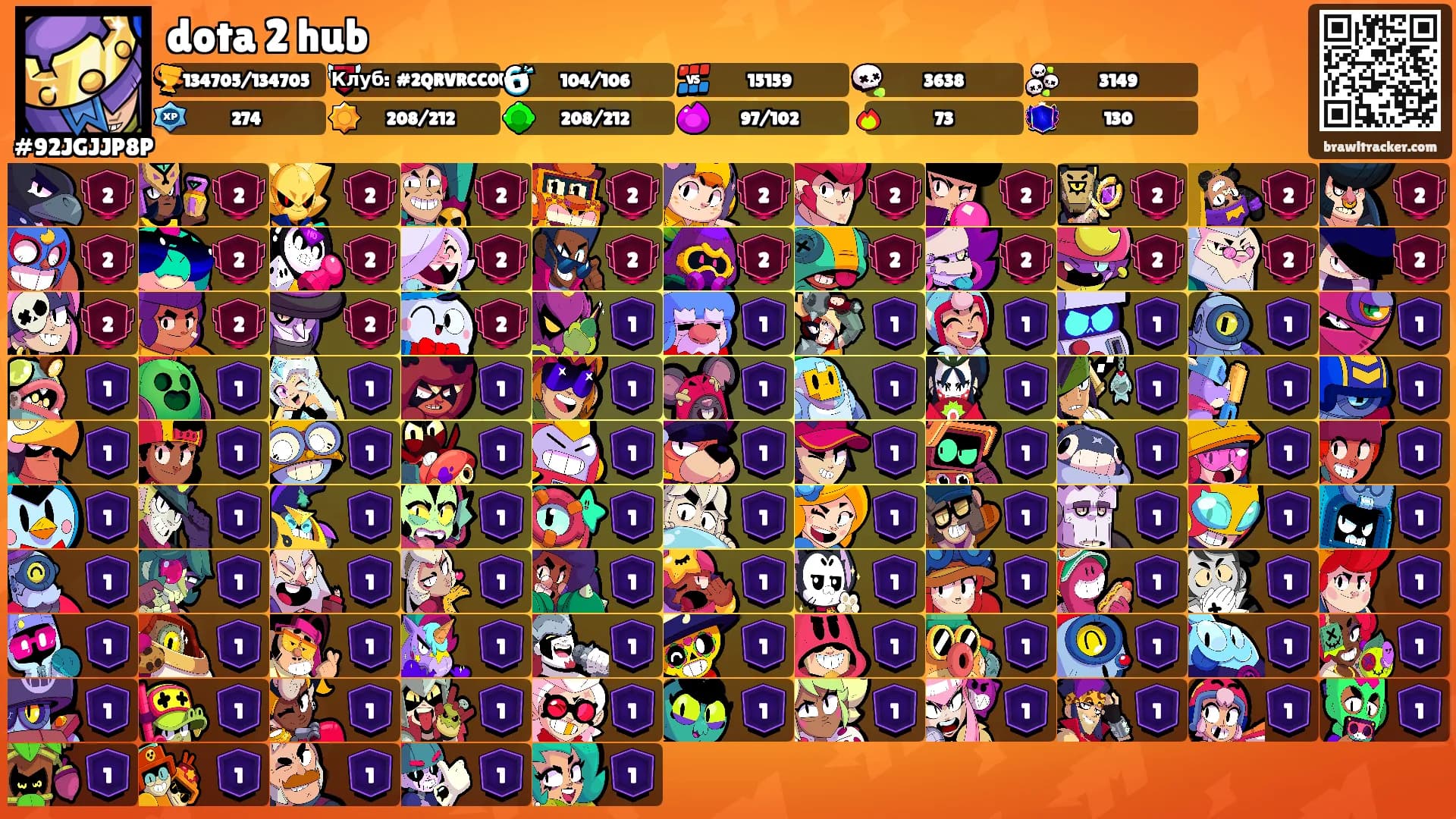 dota 2 hub's Ranks