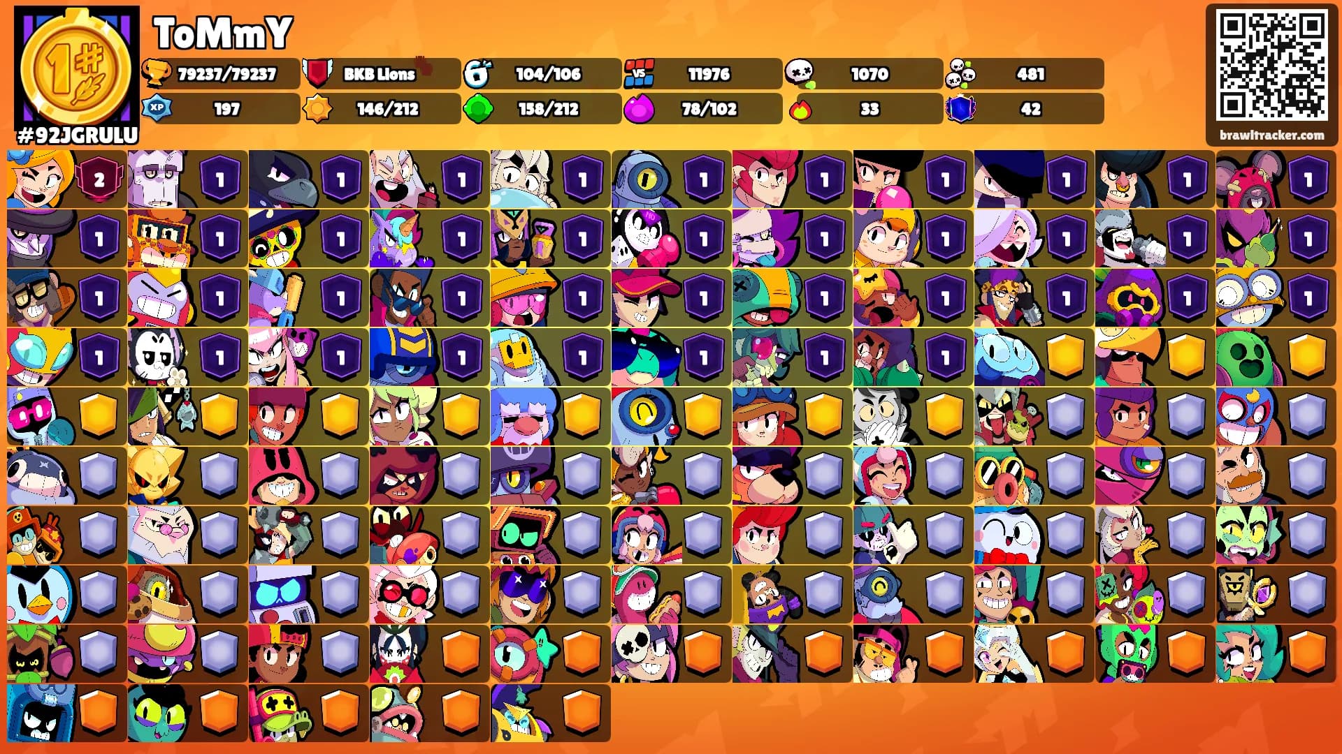 ToMmY's Ranks