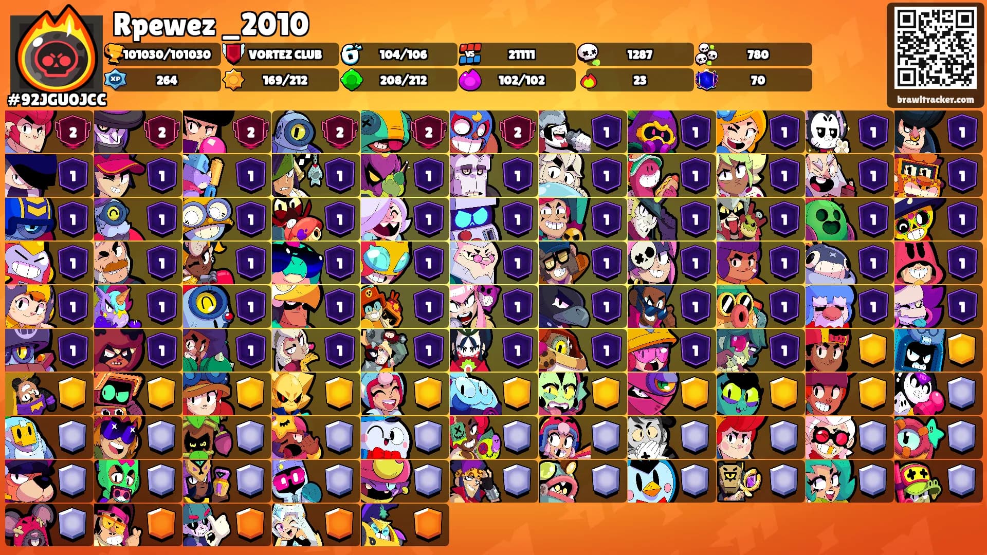 Rpewez _2010's Ranks