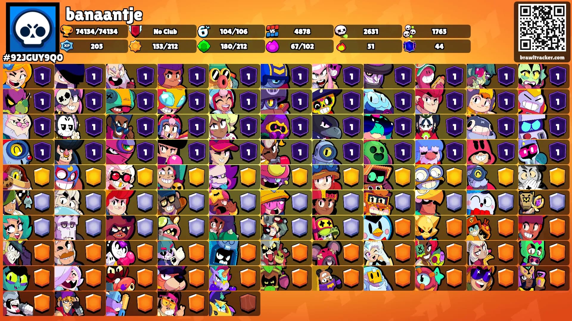 banaantje's Ranks
