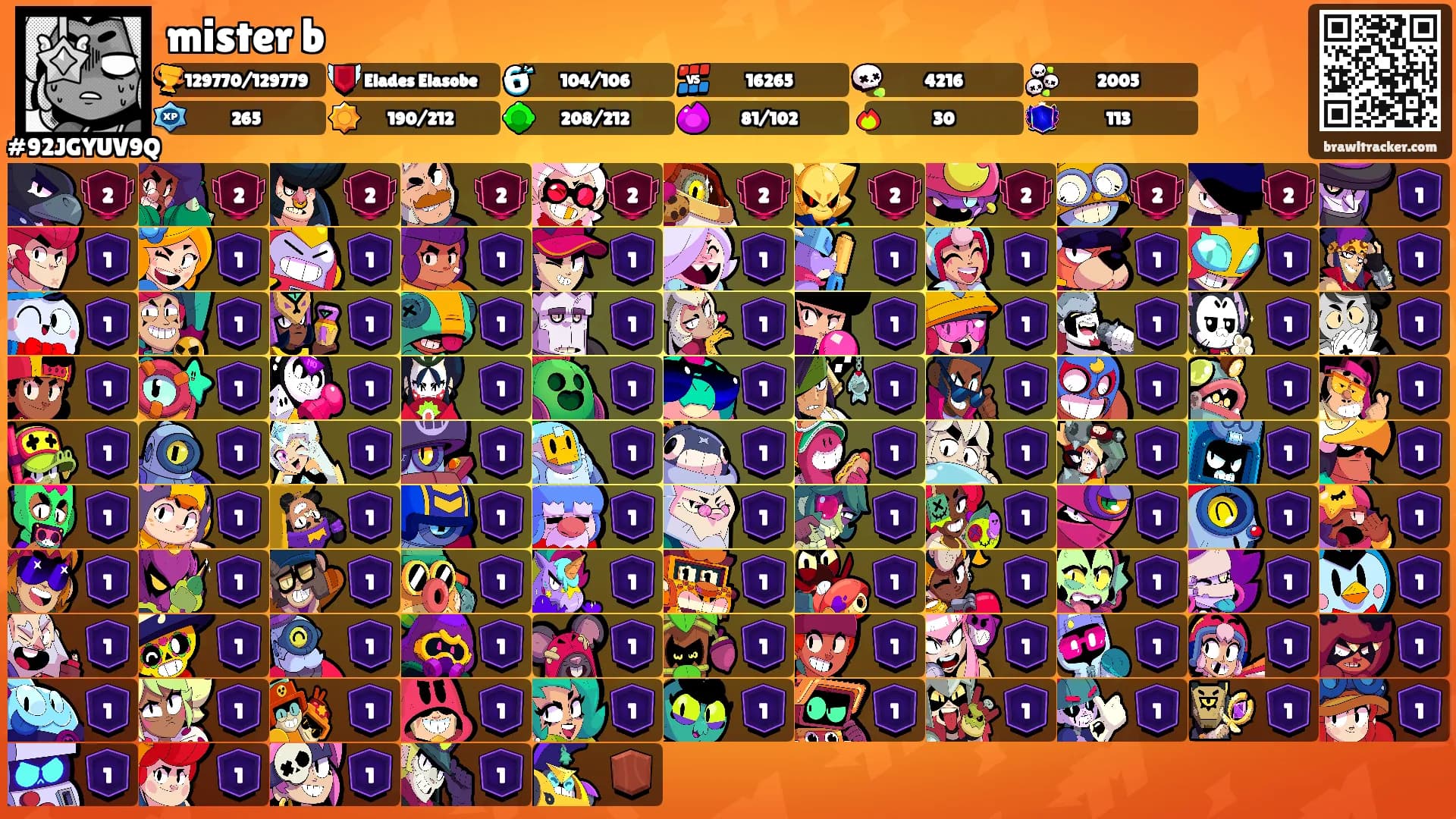 mister b's Ranks