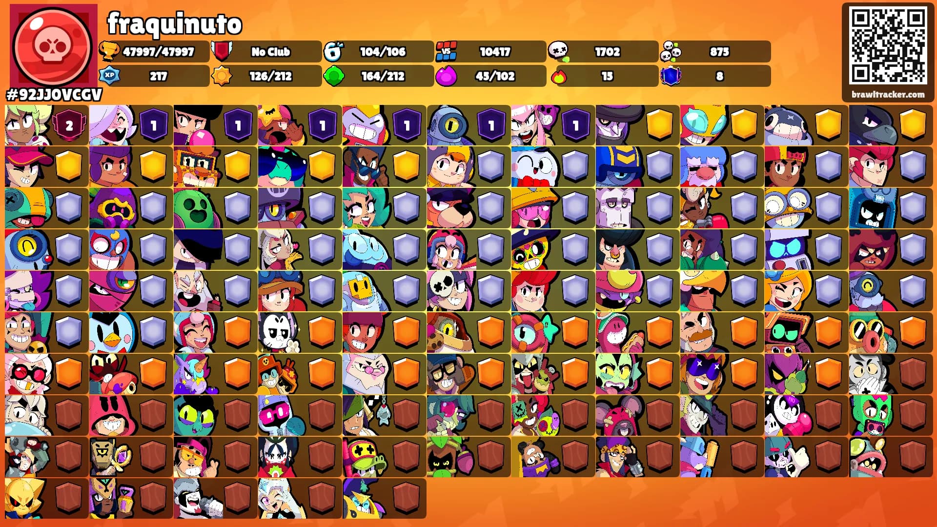 fraquinuto's Ranks