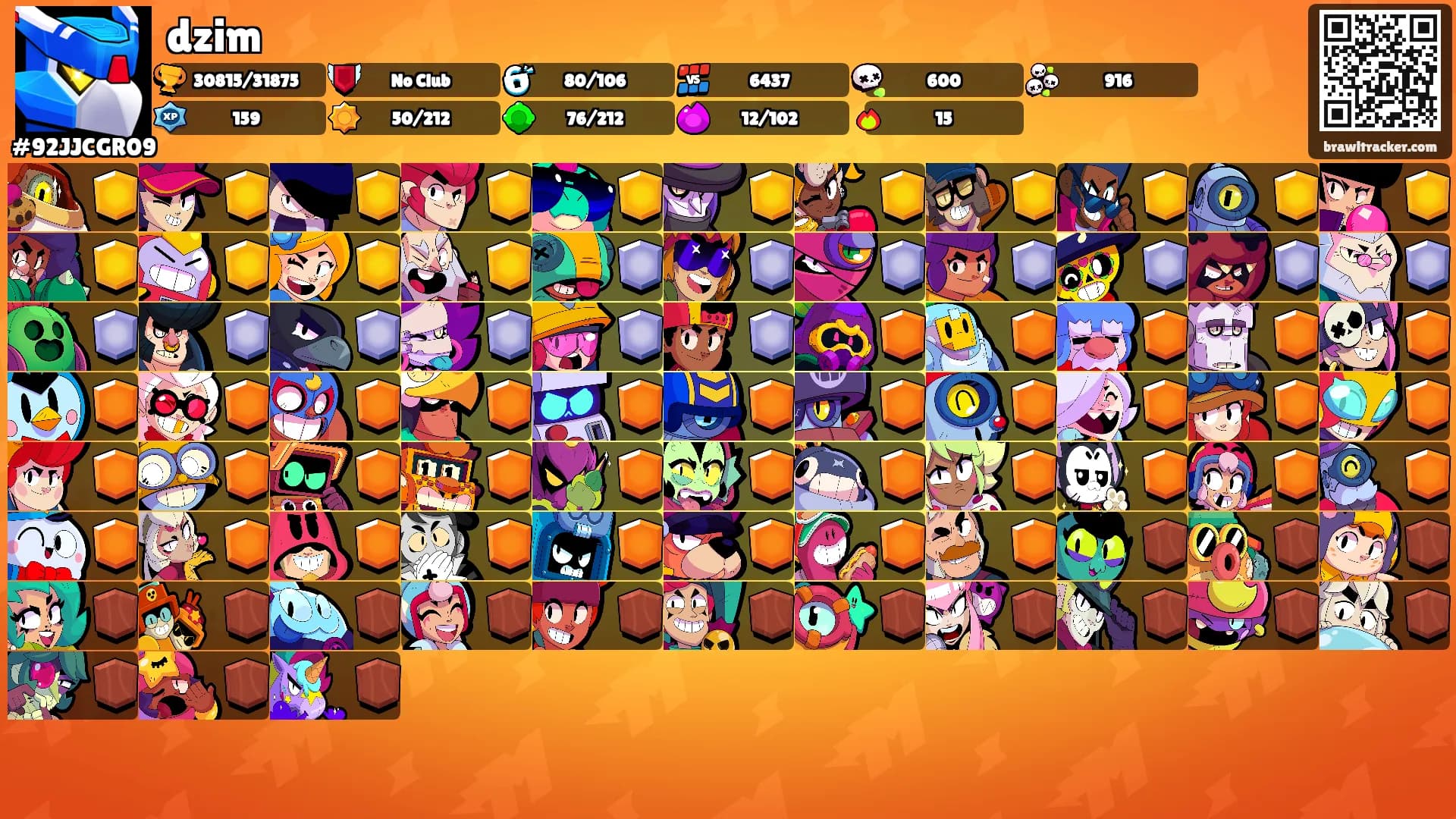 dzim's Ranks