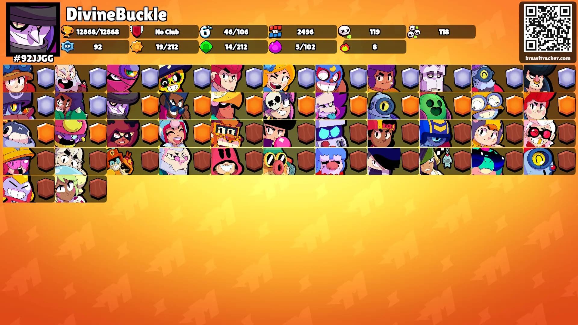 DivineBuckle's Ranks
