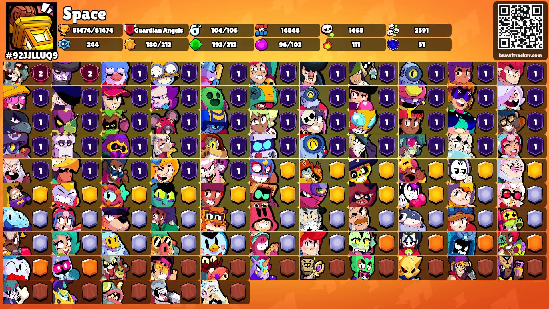 Space's Ranks