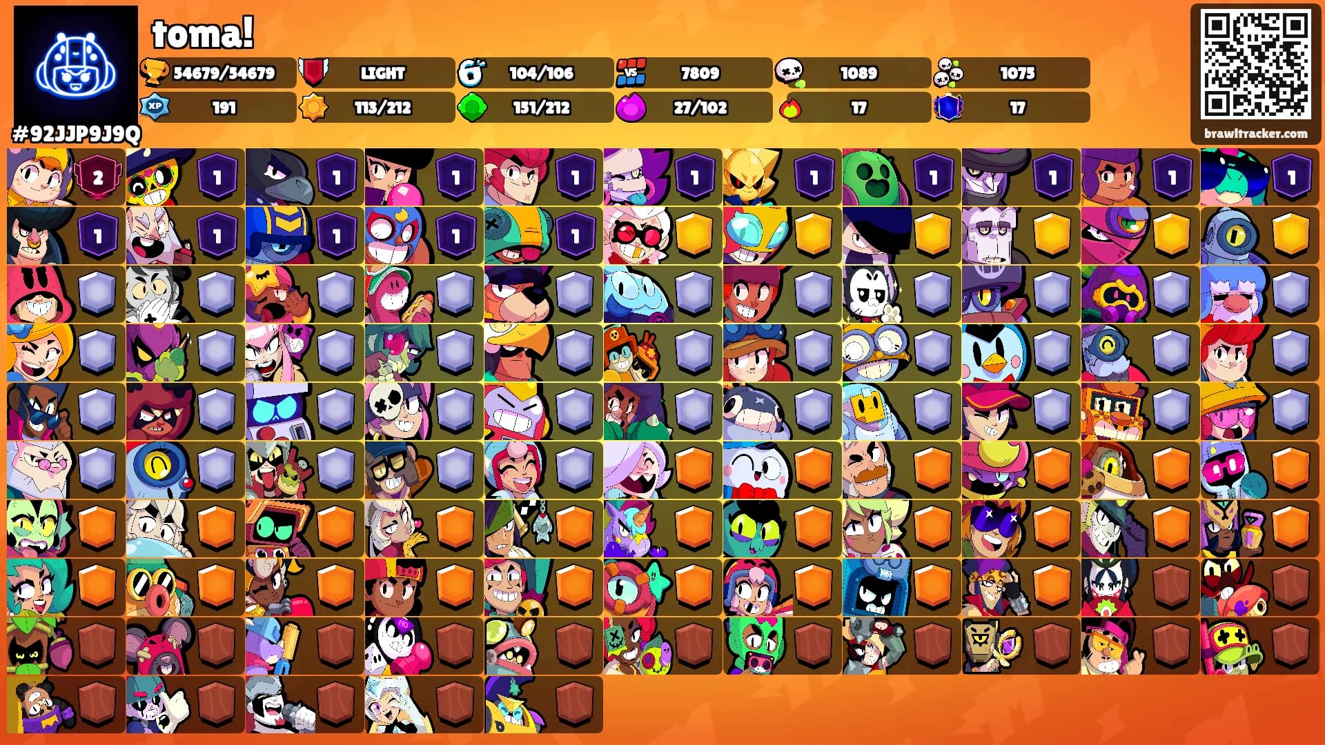 toma!'s Ranks