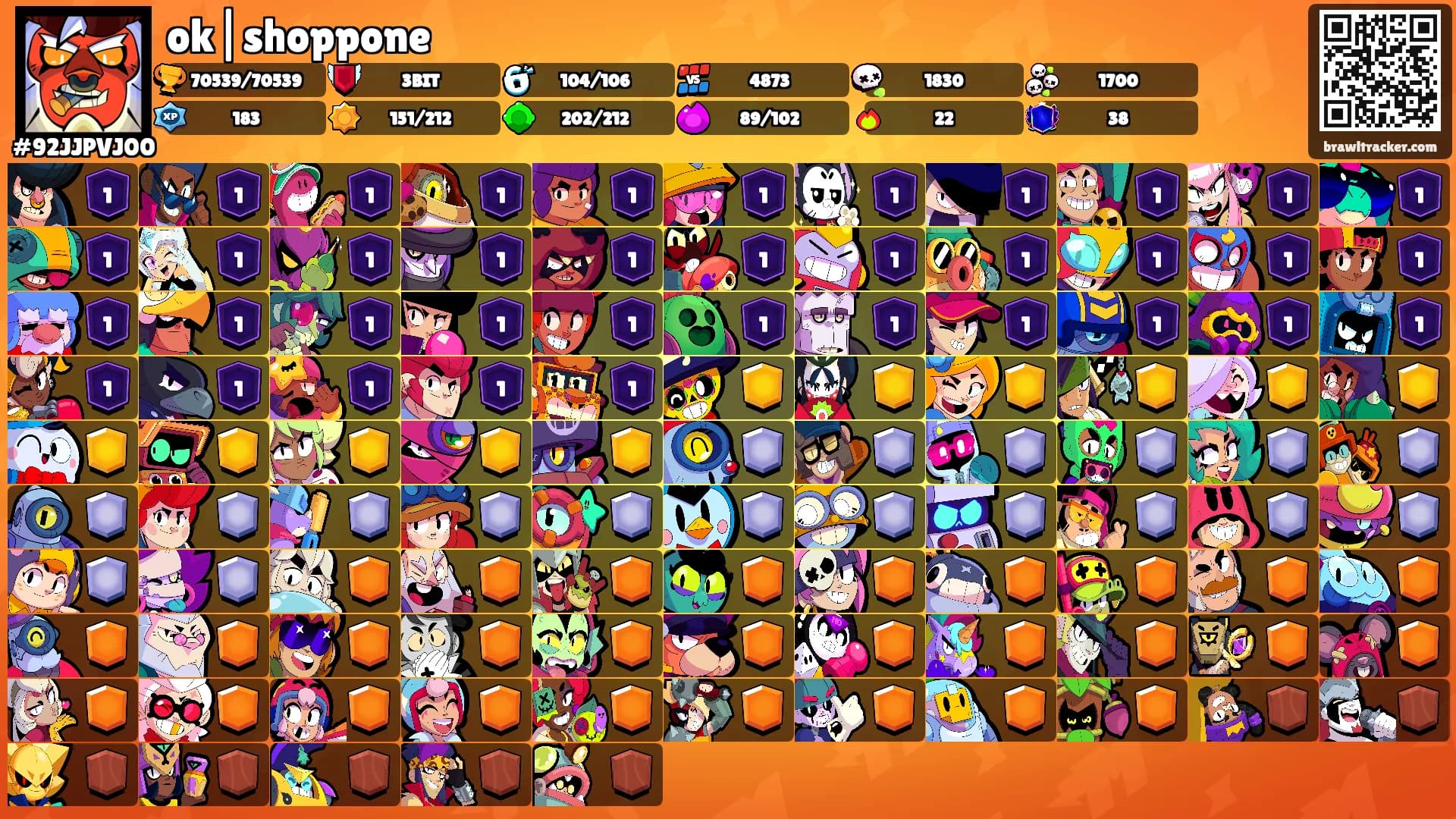 ok|shoppone's Ranks