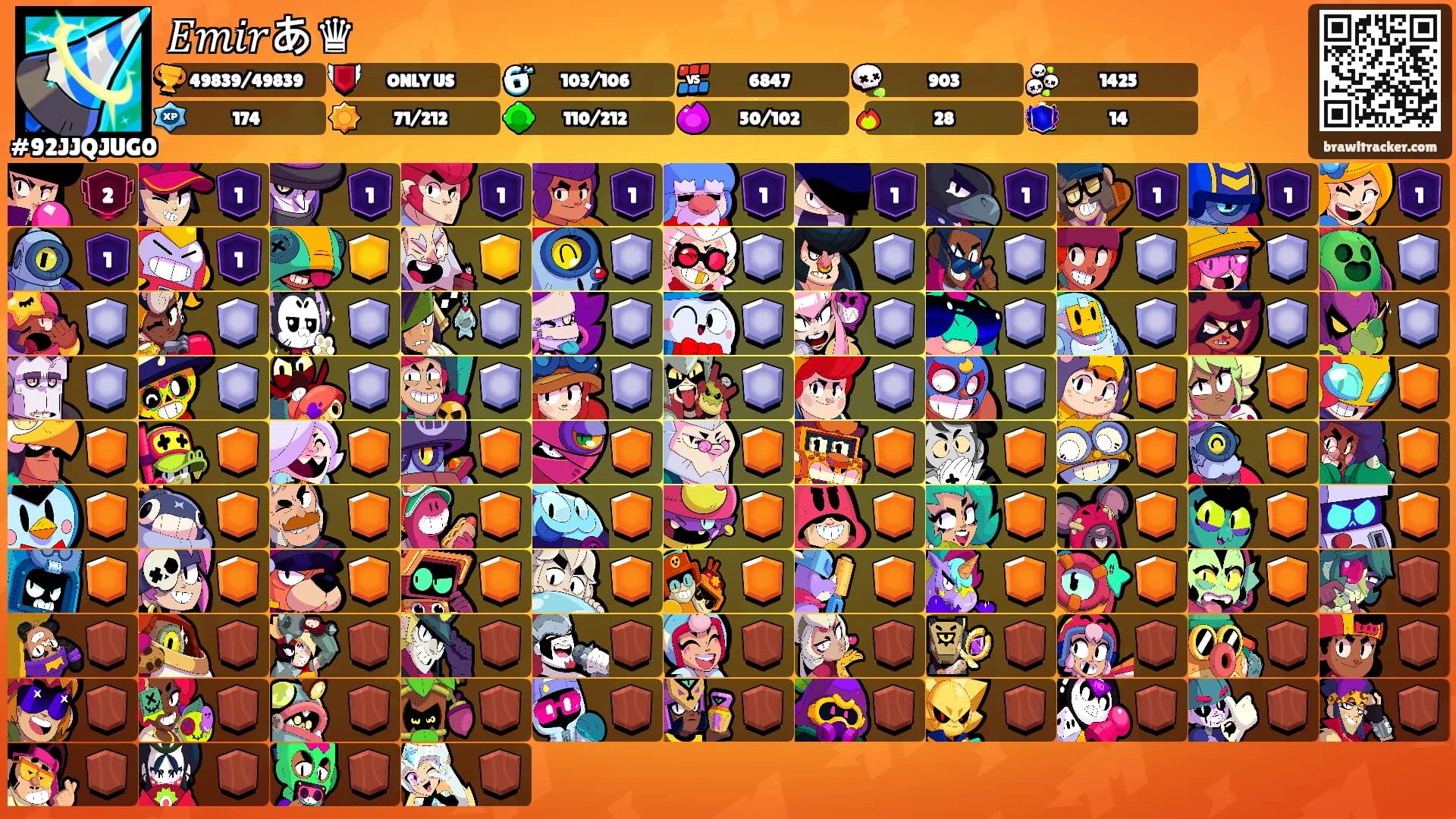 𝐸𝑚𝑖𝑟あ♛'s Ranks