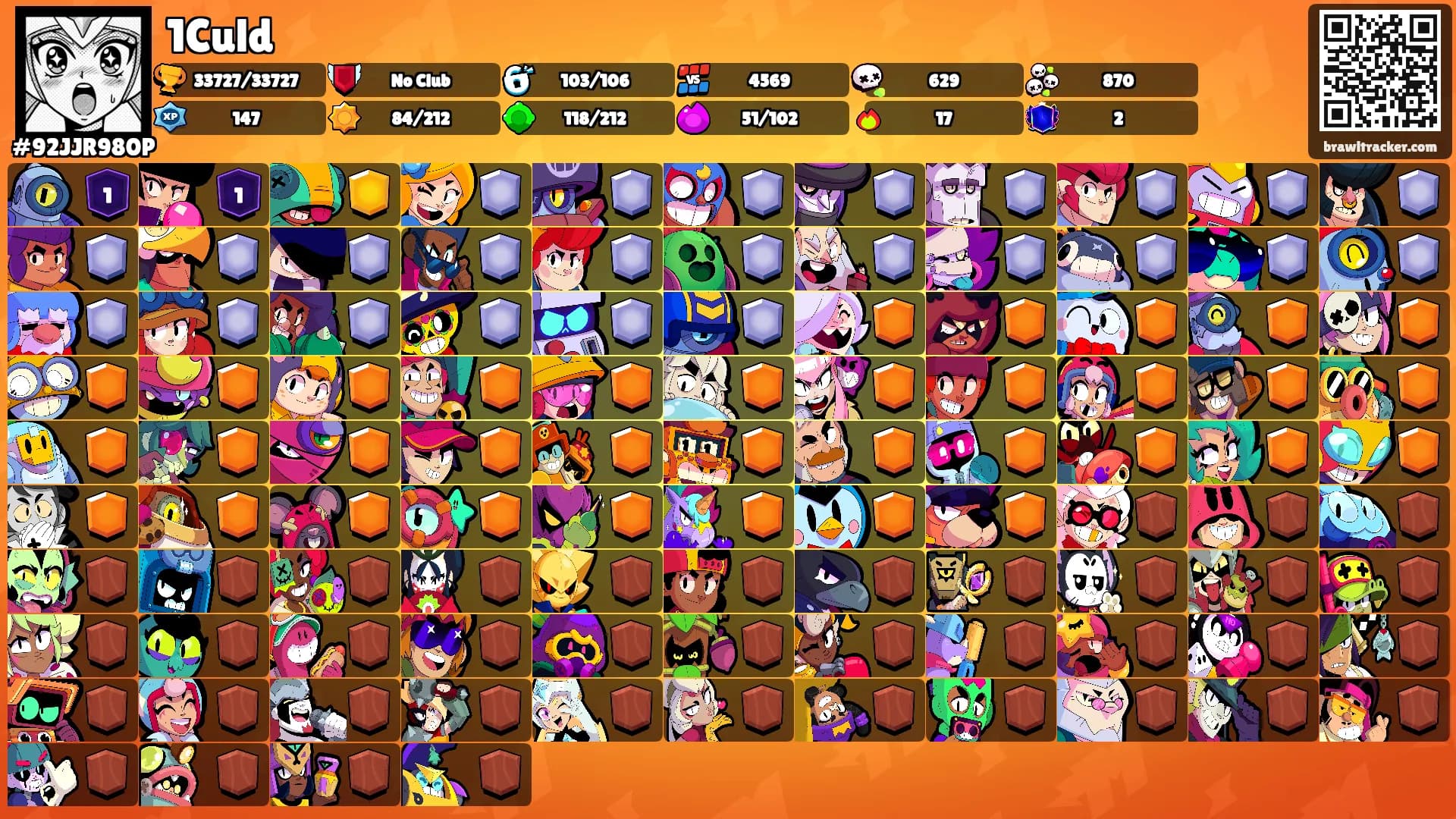 1Culd's Ranks