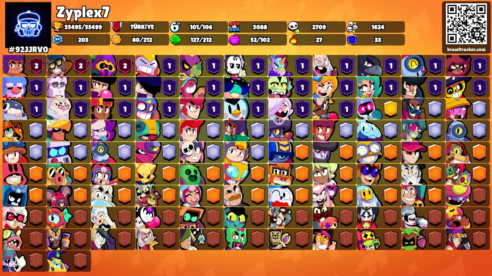 Zyplex7's Ranks