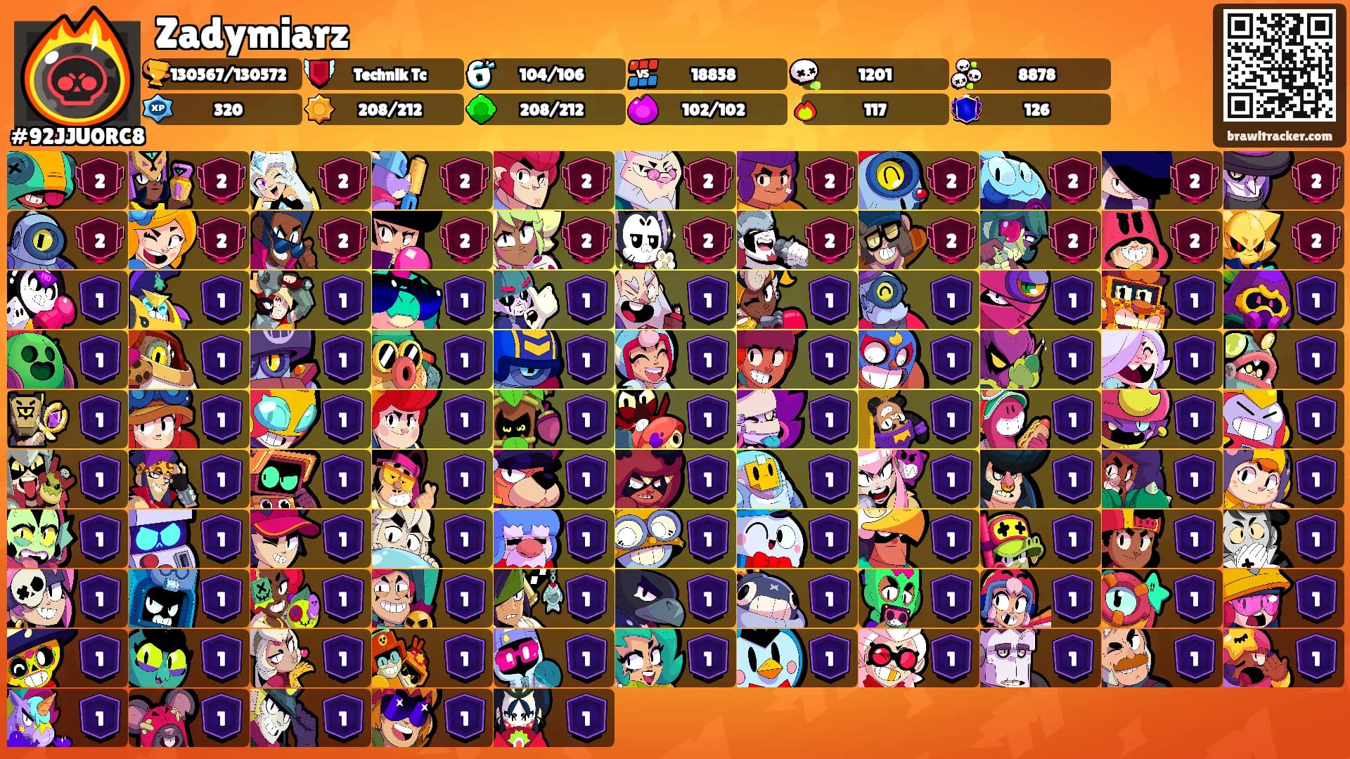 Zadymiarz's Ranks