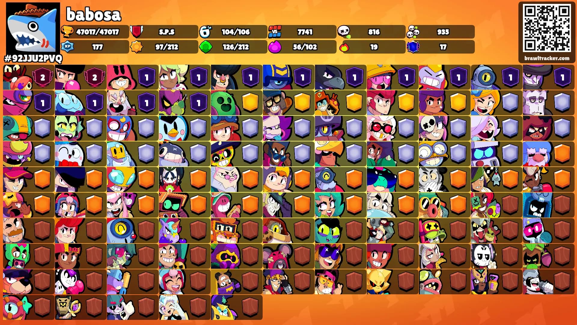 babosa's Ranks