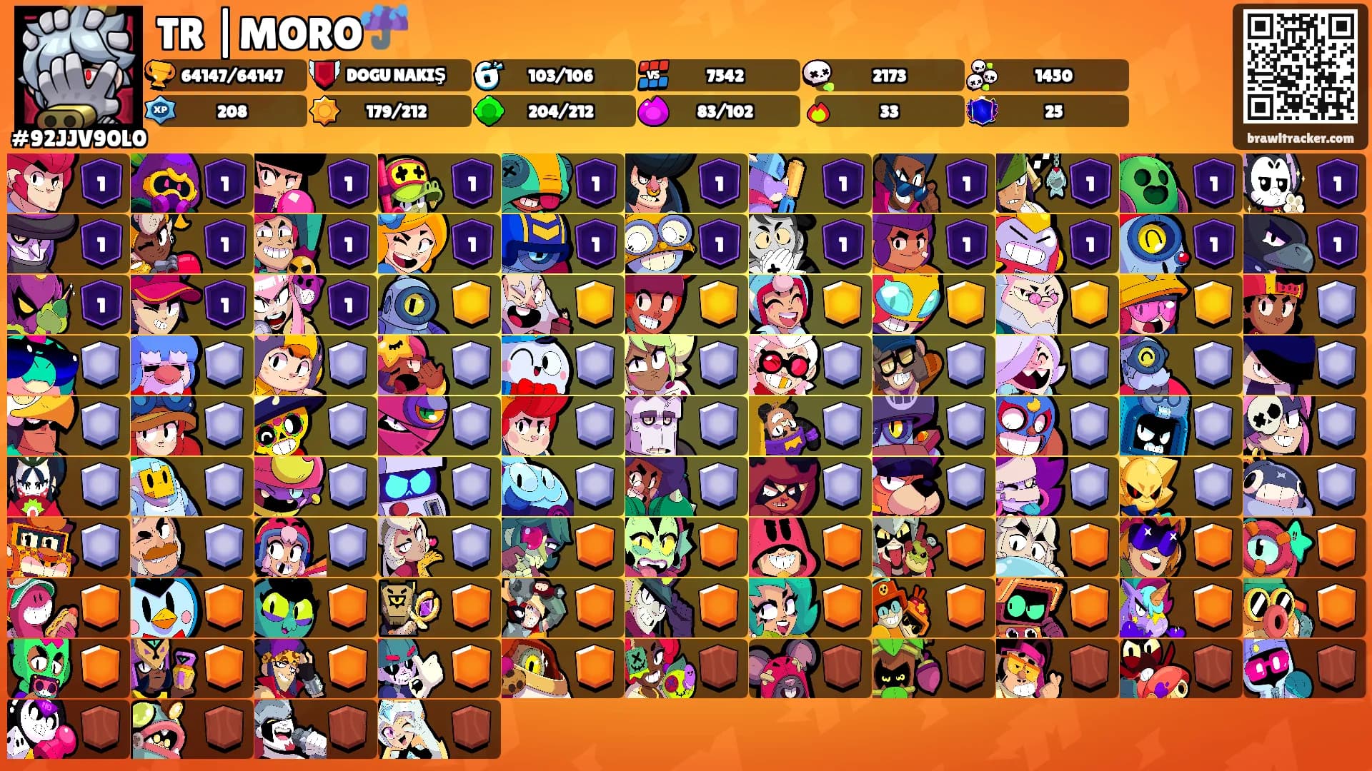 TR |MORO☔'s Ranks