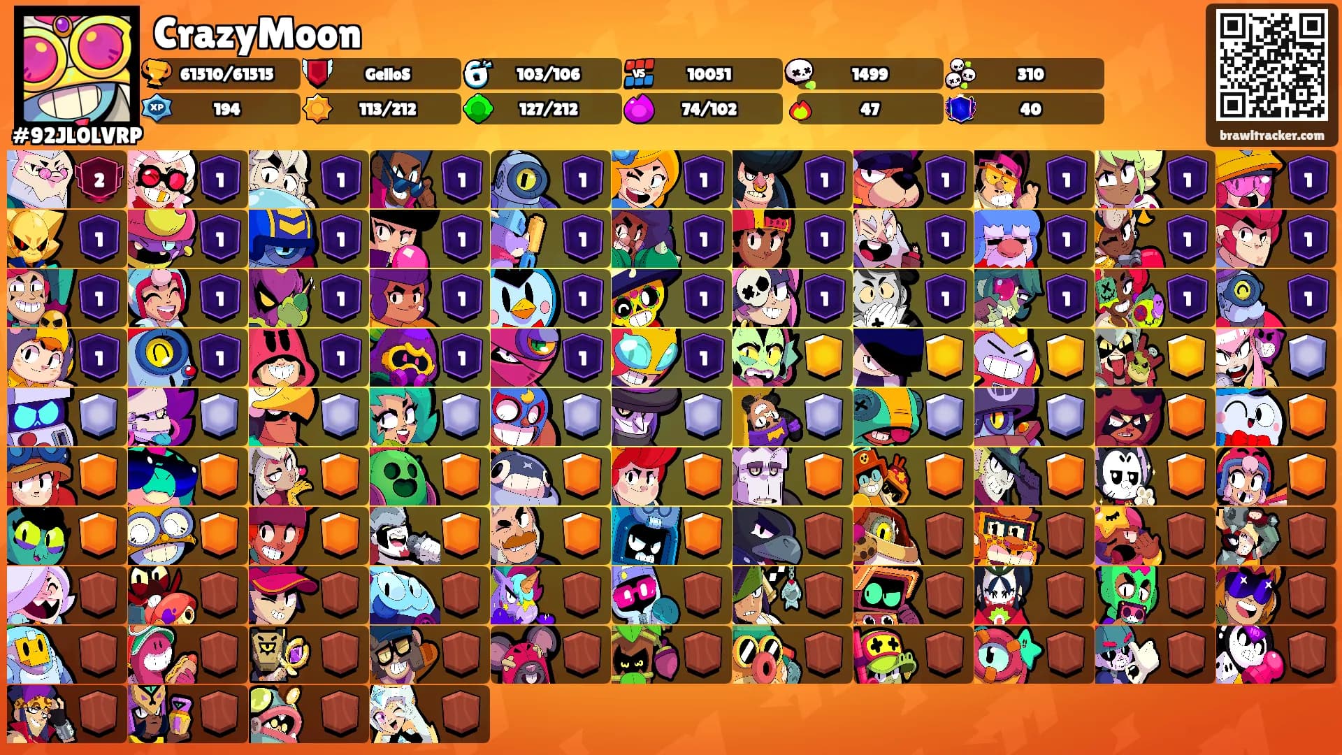 CrazyMoon's Ranks