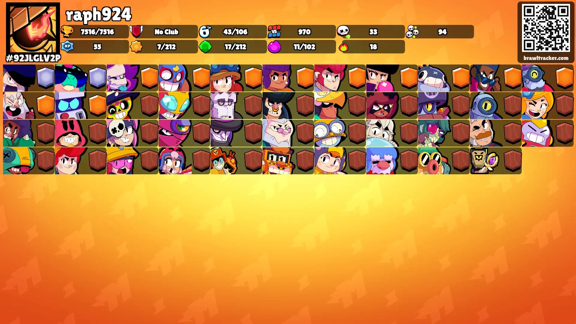raph924's Ranks