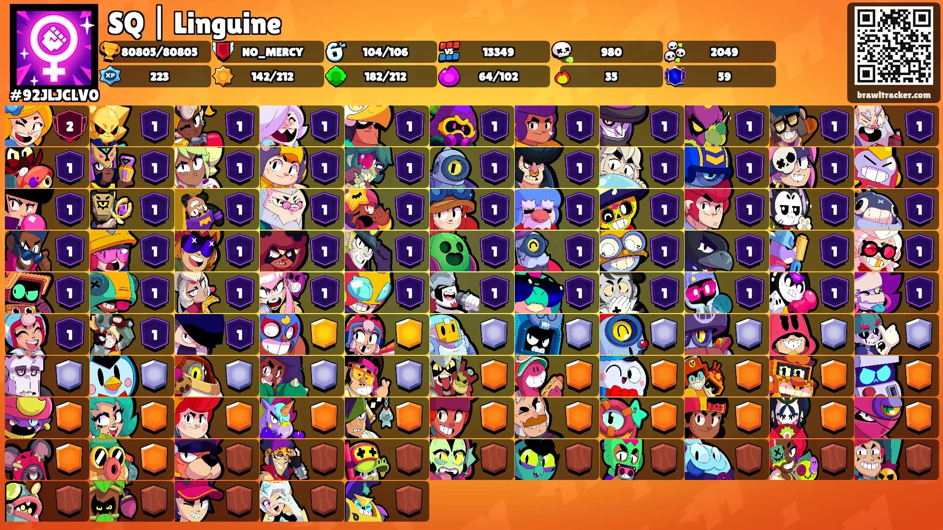 SQ | Linguine's Ranks