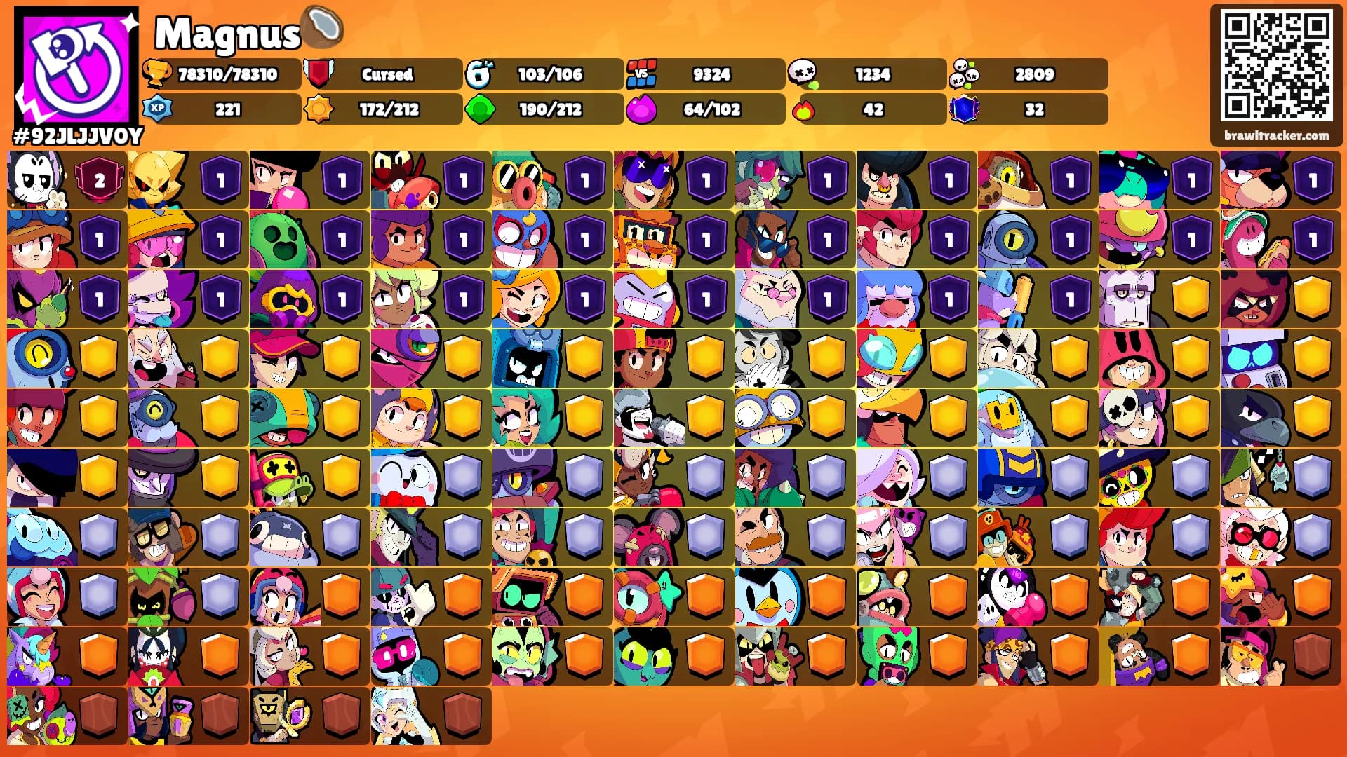 Magnus🥥's Ranks