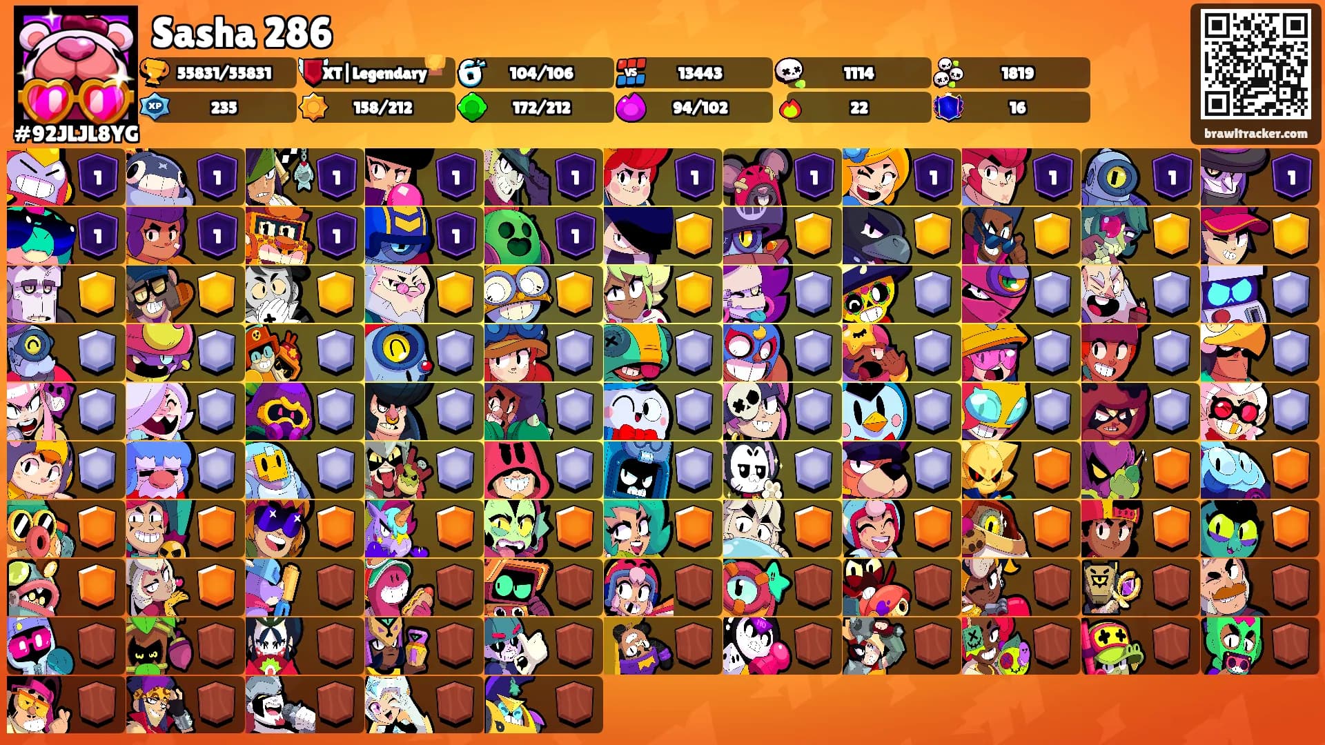 Sasha 286's Ranks