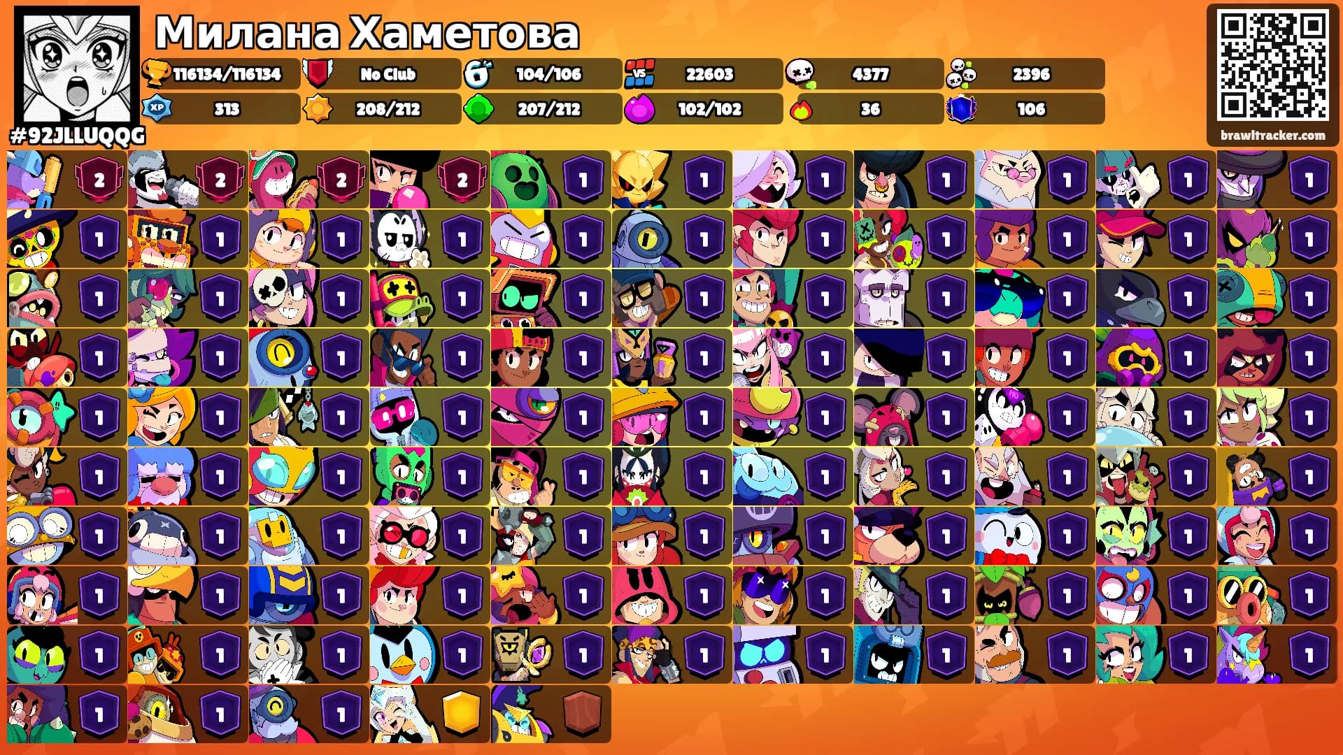 Милана Хаметова's Ranks