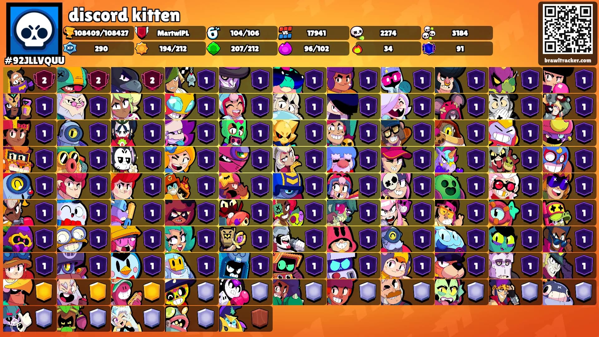 discord kitten's Ranks