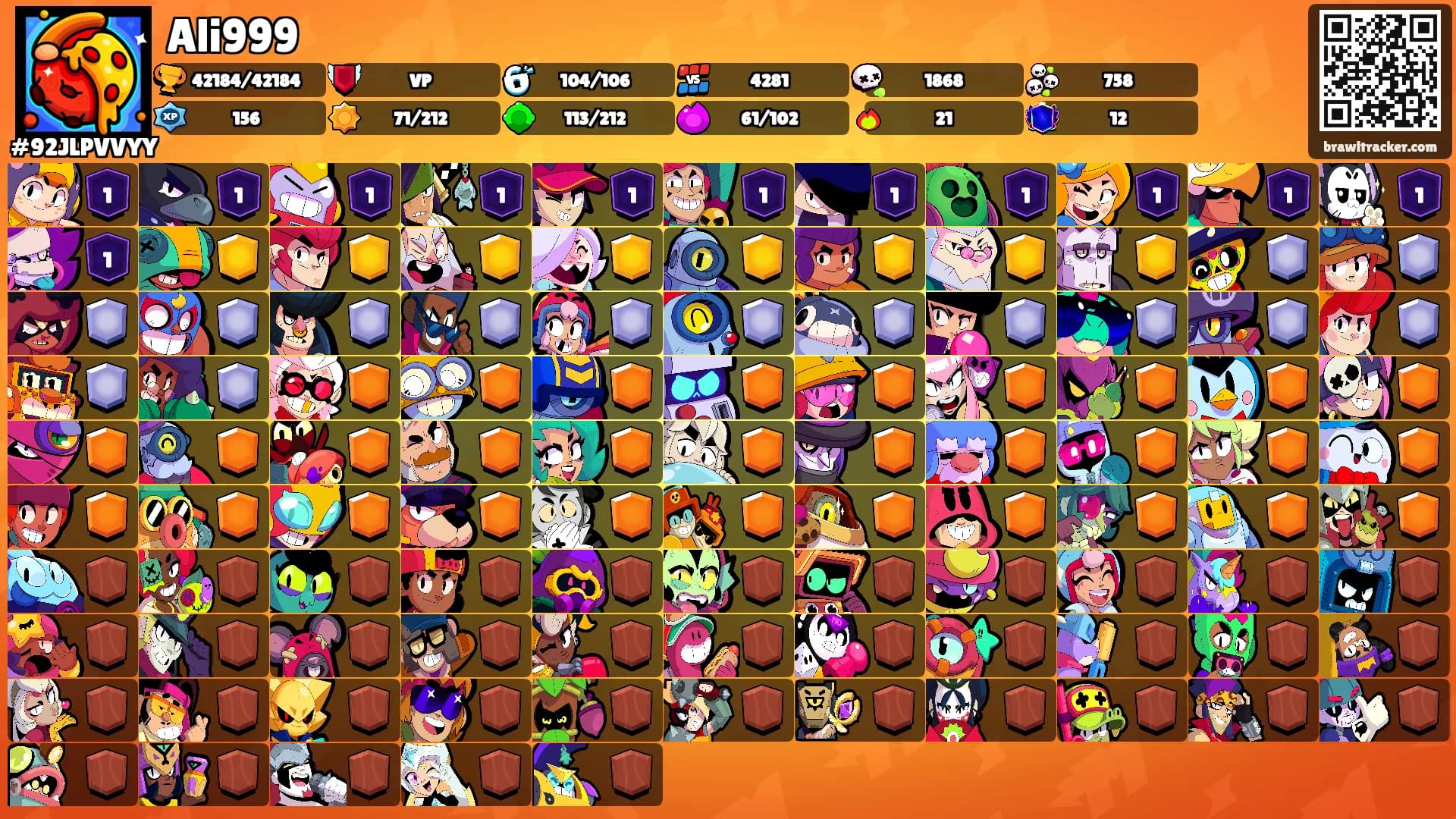 Ali999's Ranks