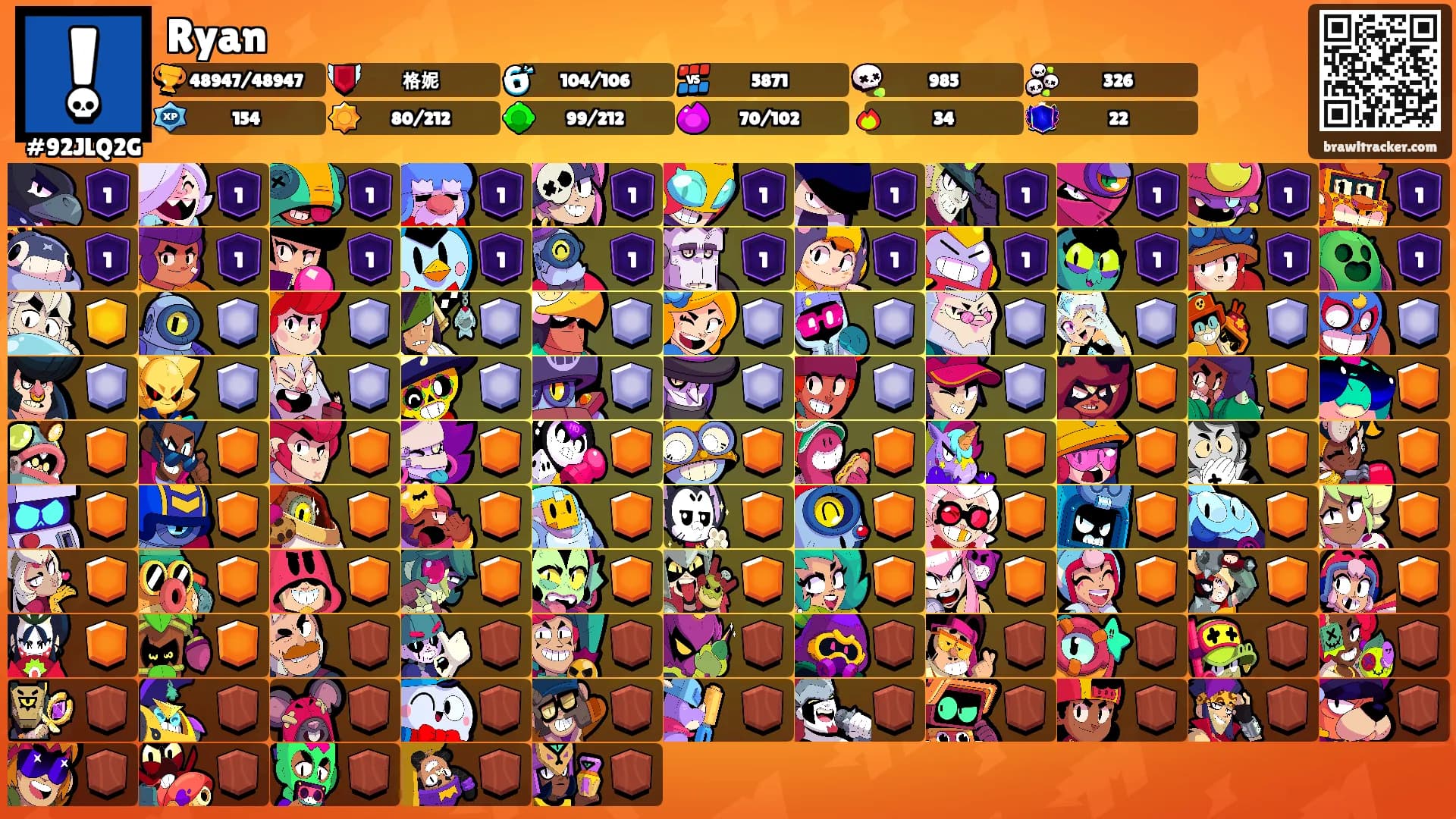 Ryan's Ranks