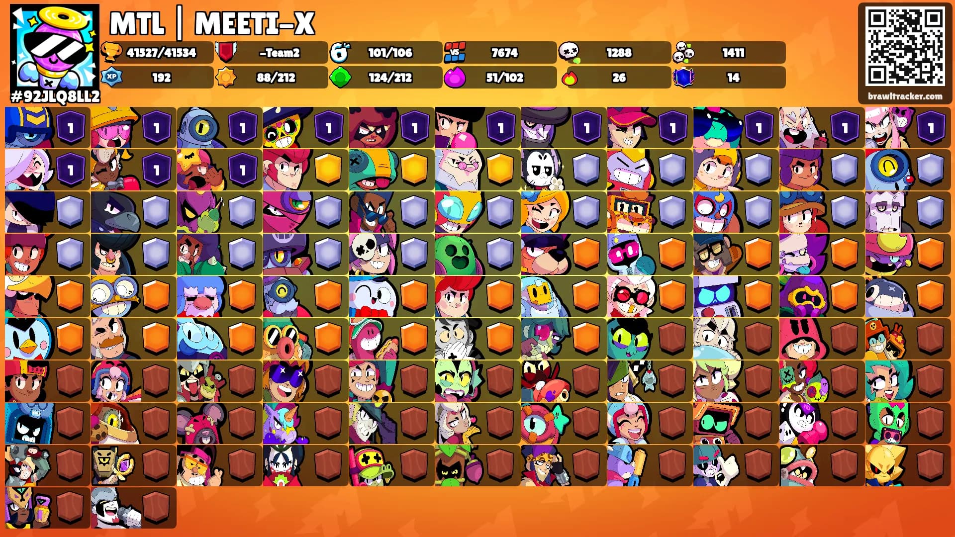 MTL | MEETI-X's Ranks