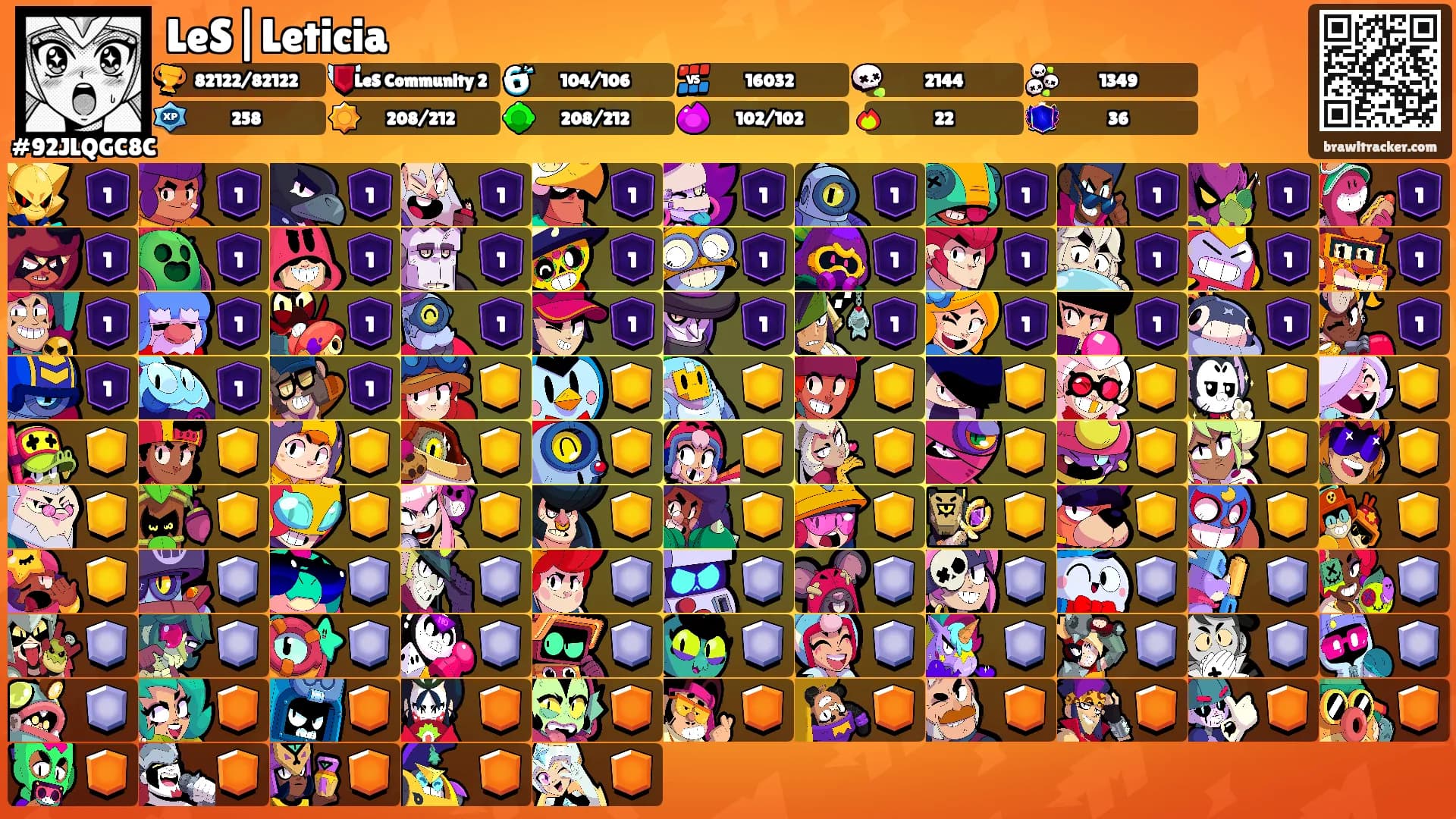 LeS|Leticia's Ranks