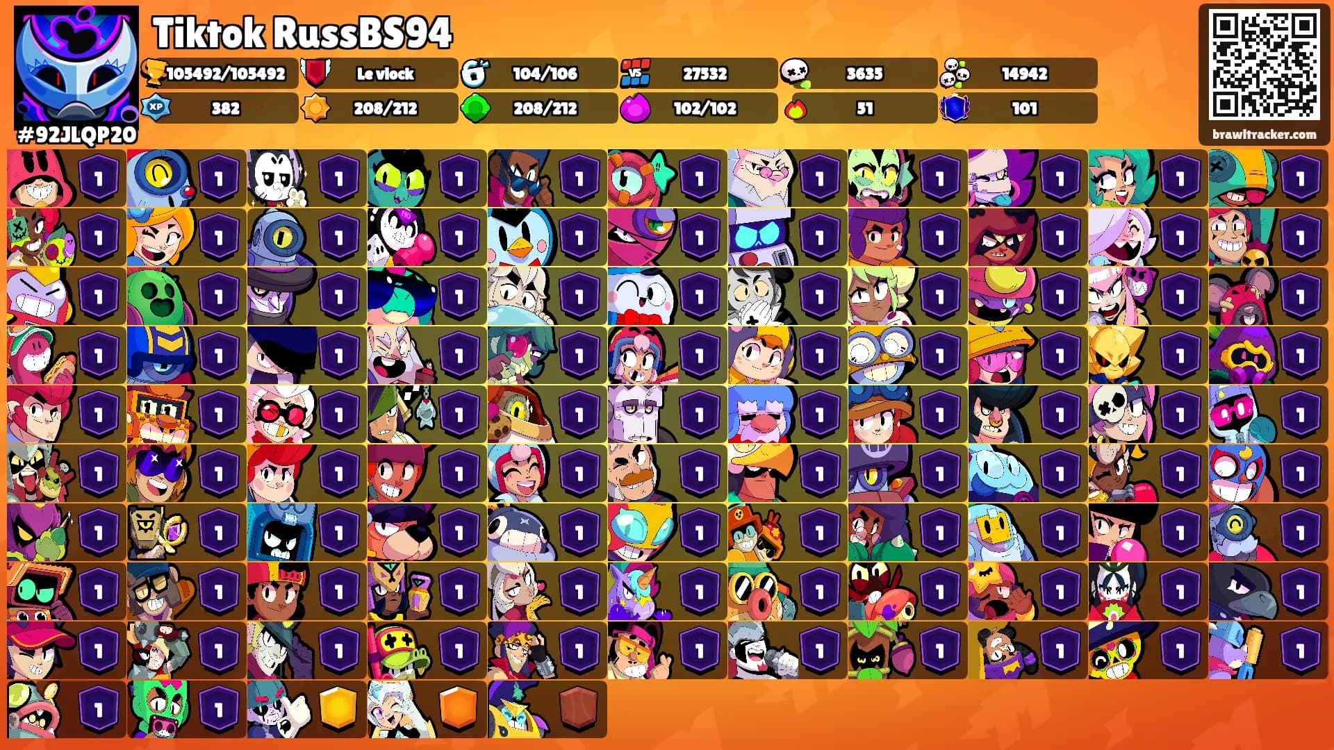 Tiktok RussBS94's Ranks