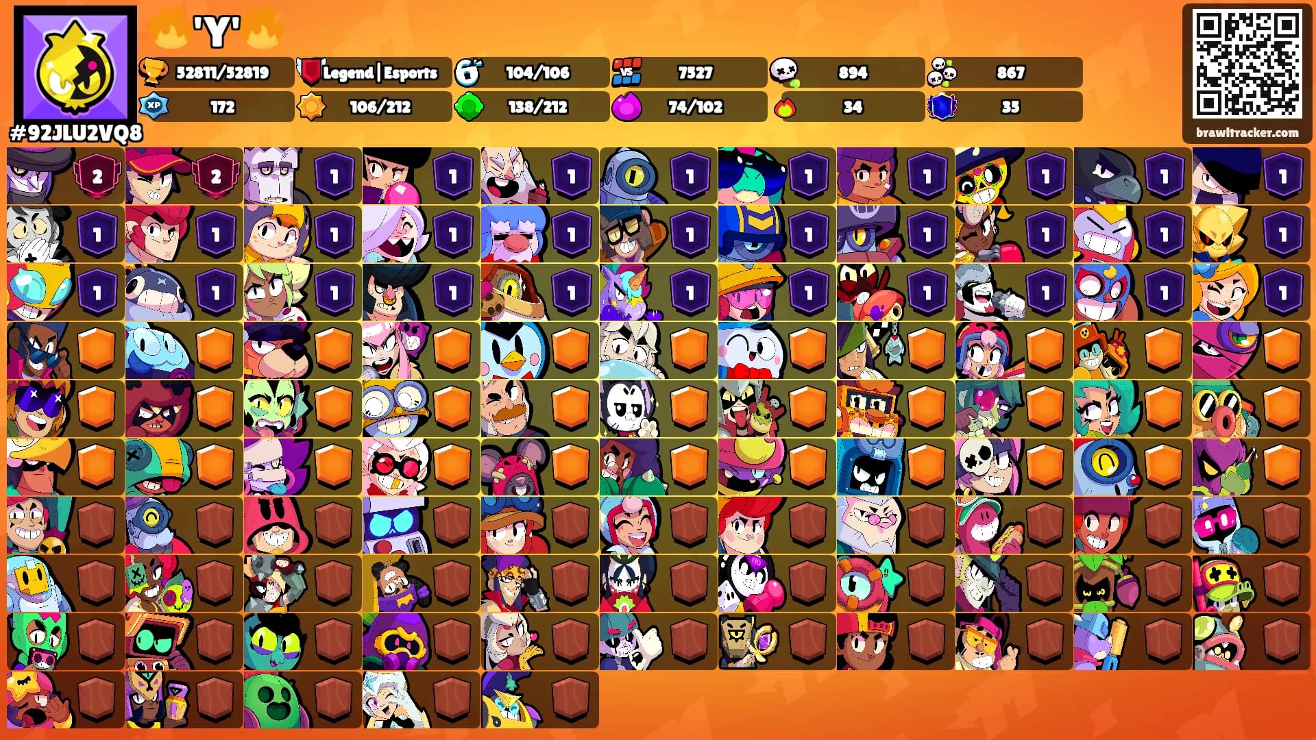 🔥'Y'🔥's Ranks