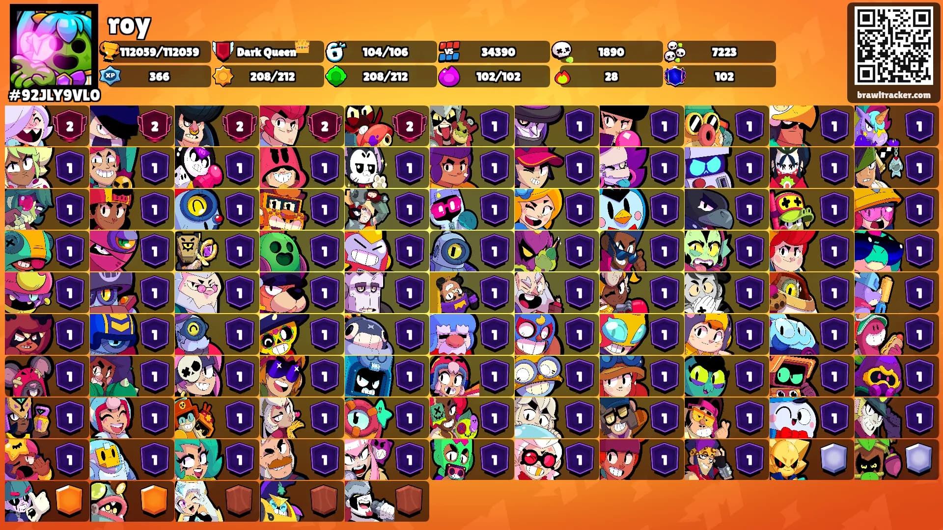 roy's Ranks