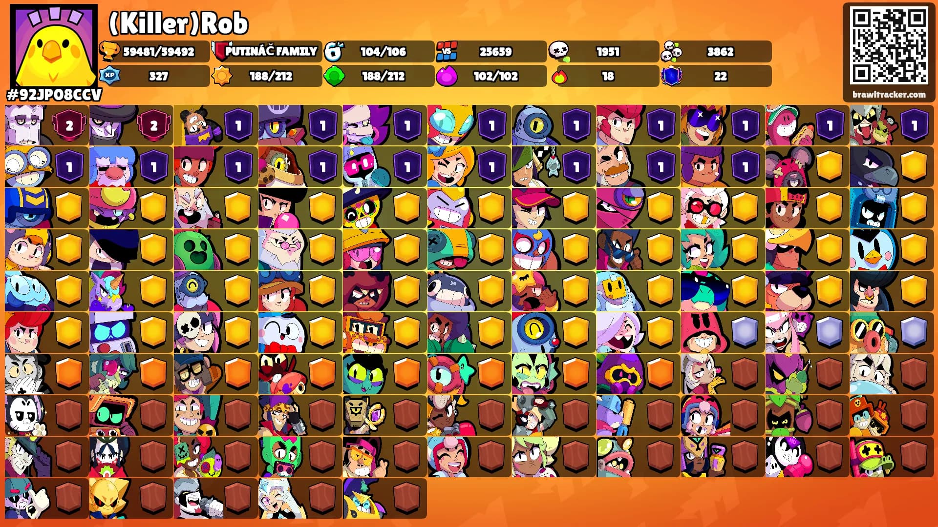 (Killer)Rob's Ranks