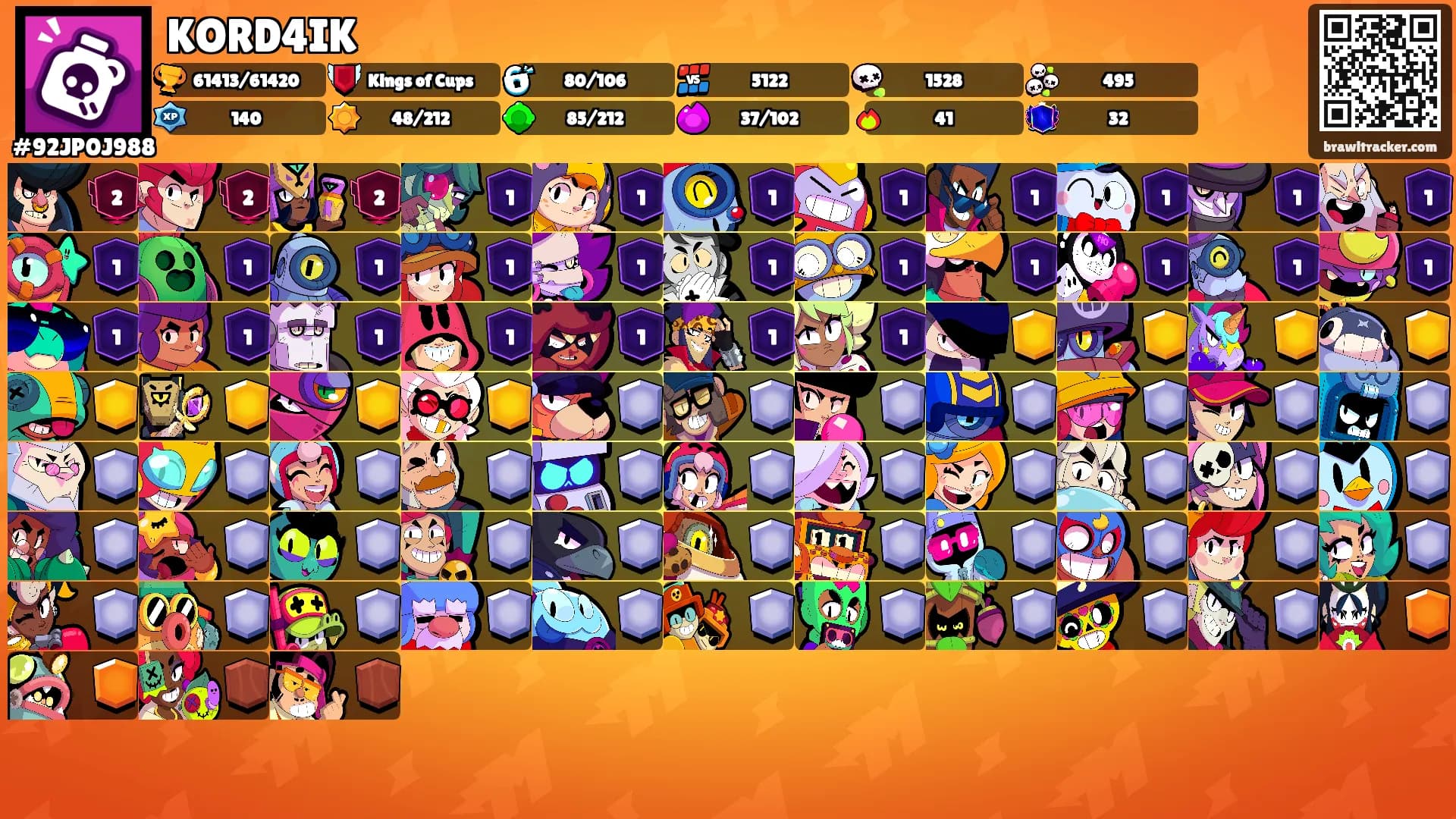 KORD4IK's Ranks