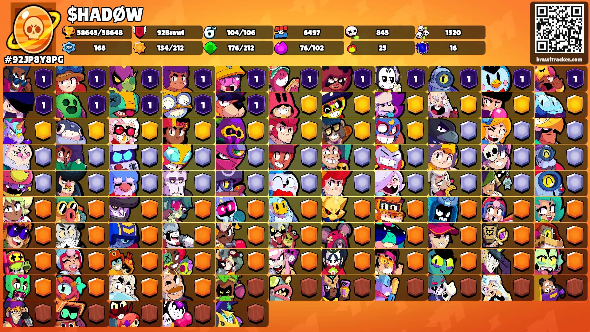 $HADØW's Ranks