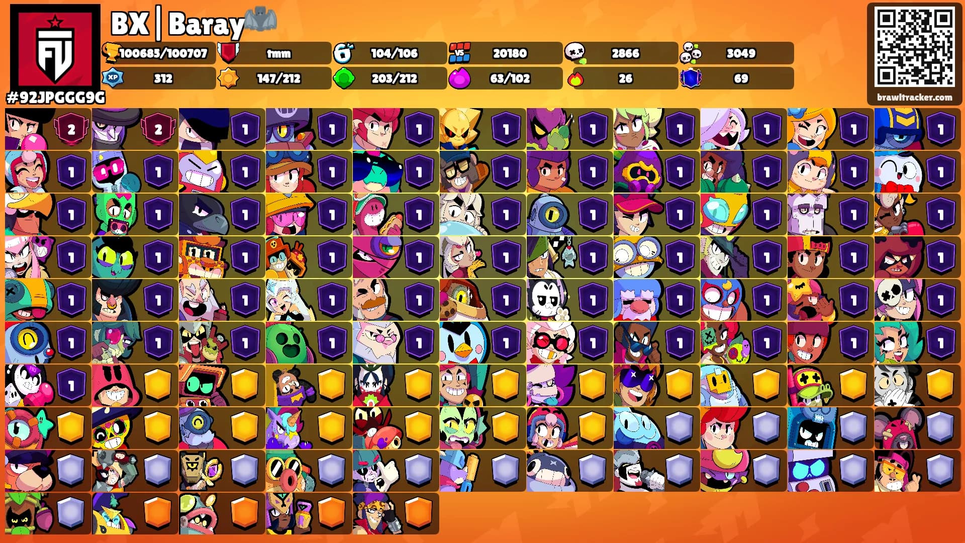 BX|Baray🦇's Ranks