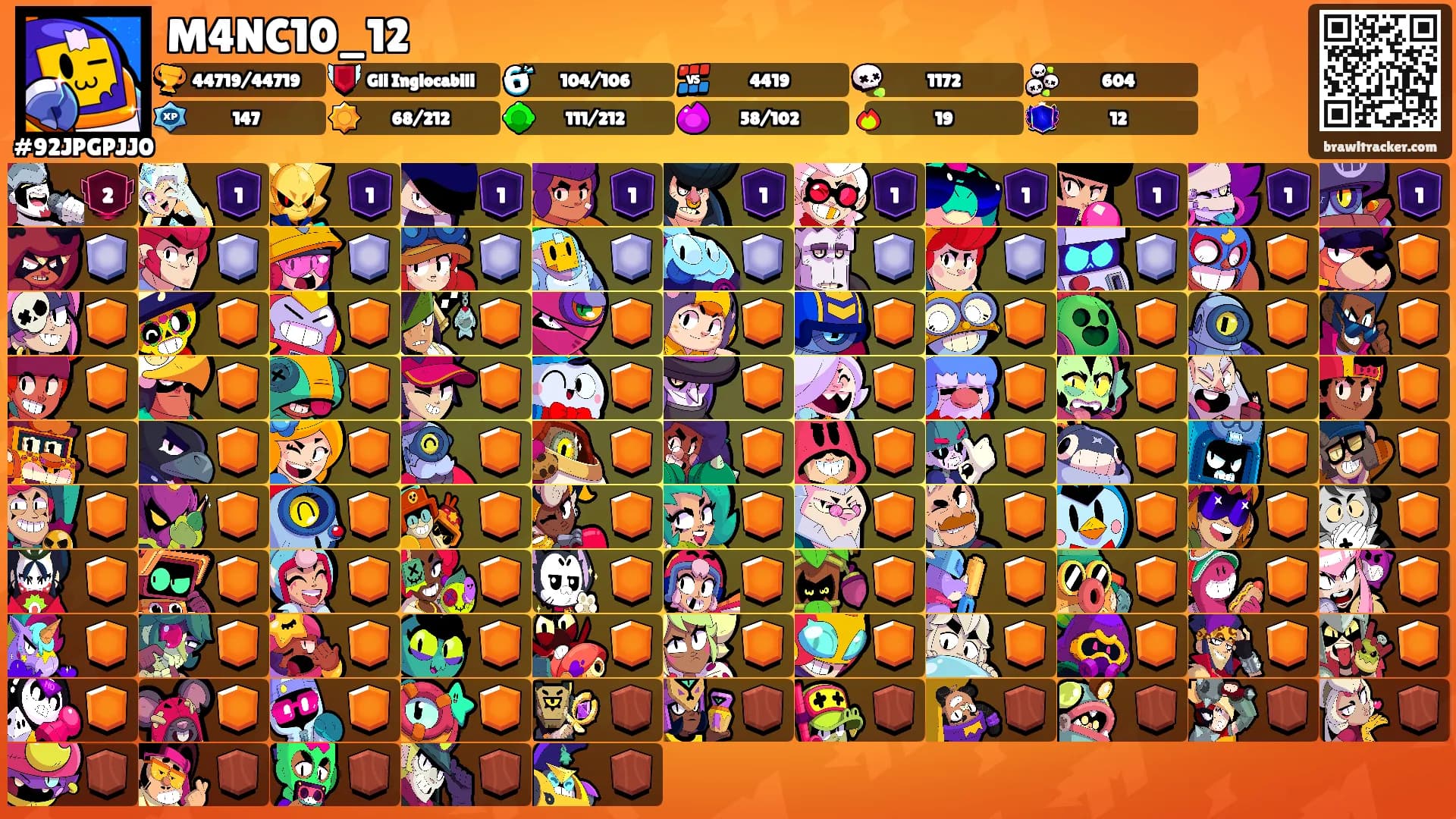 M4NC10_12's Ranks