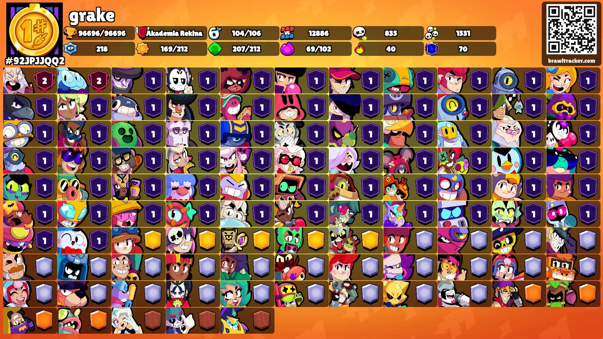 grake's Ranks