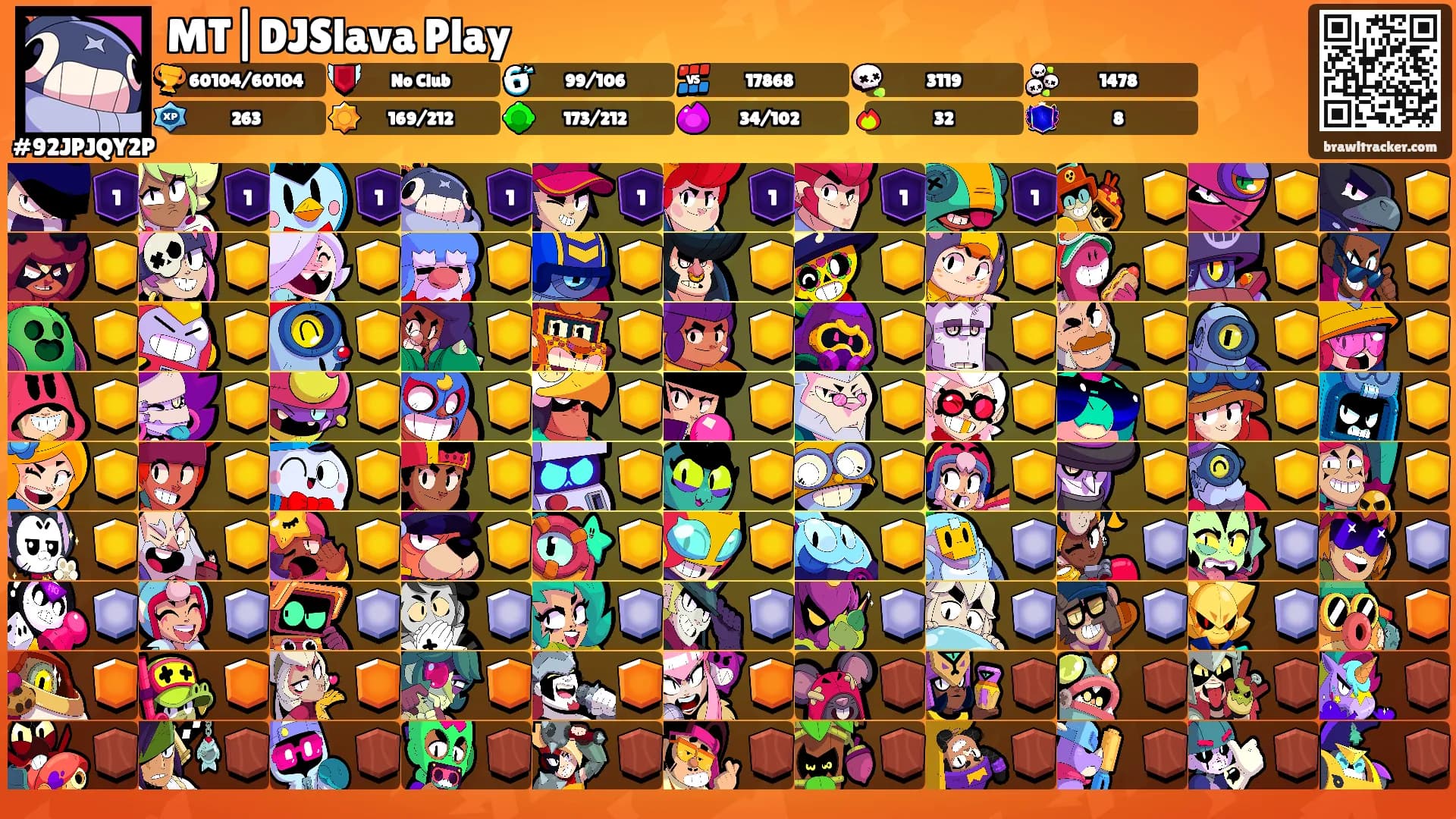 MT|DJSlava Play's Ranks