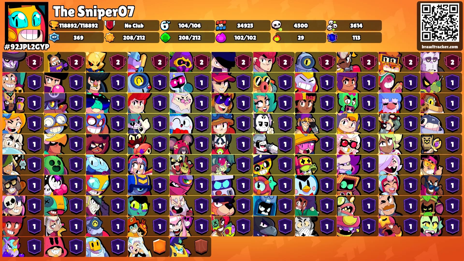 The Sniper07's Ranks