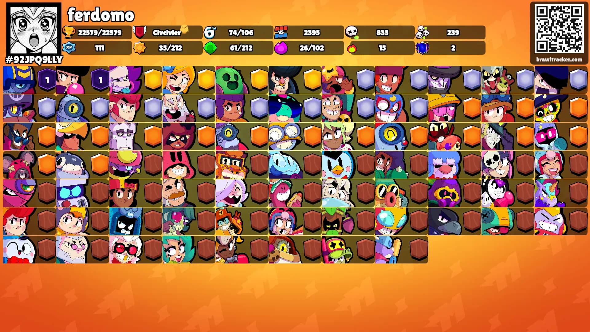 ferdomo's Ranks