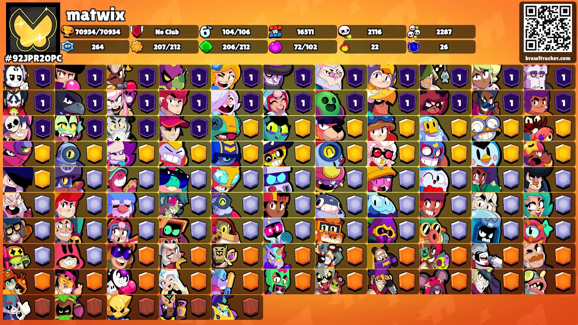 matwix's Ranks