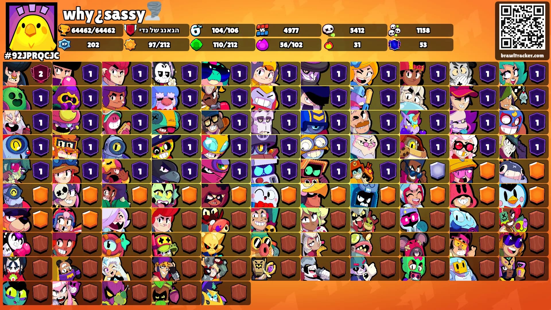 why¿sassy🌪️'s Ranks