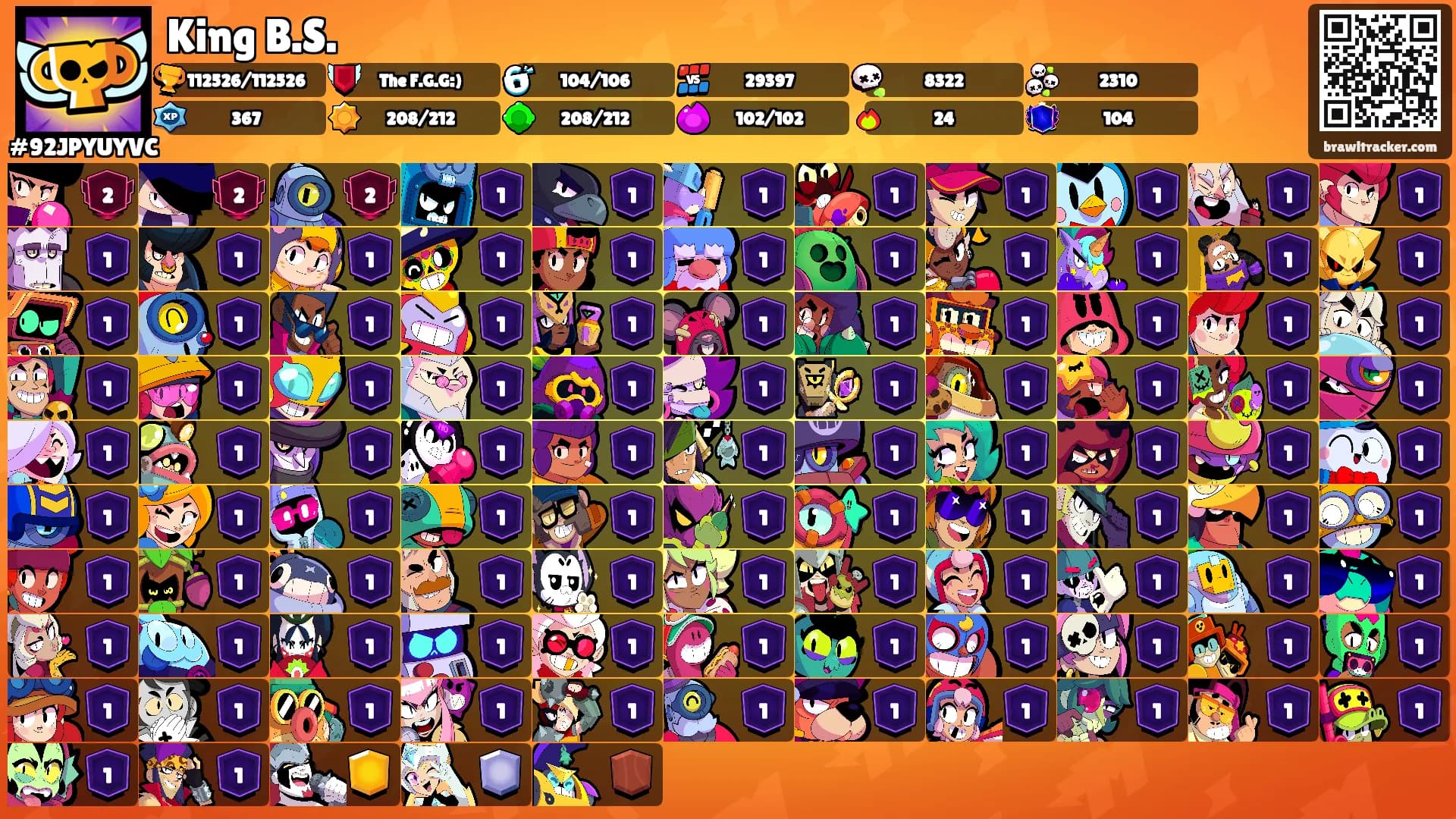 King B.S.'s Ranks